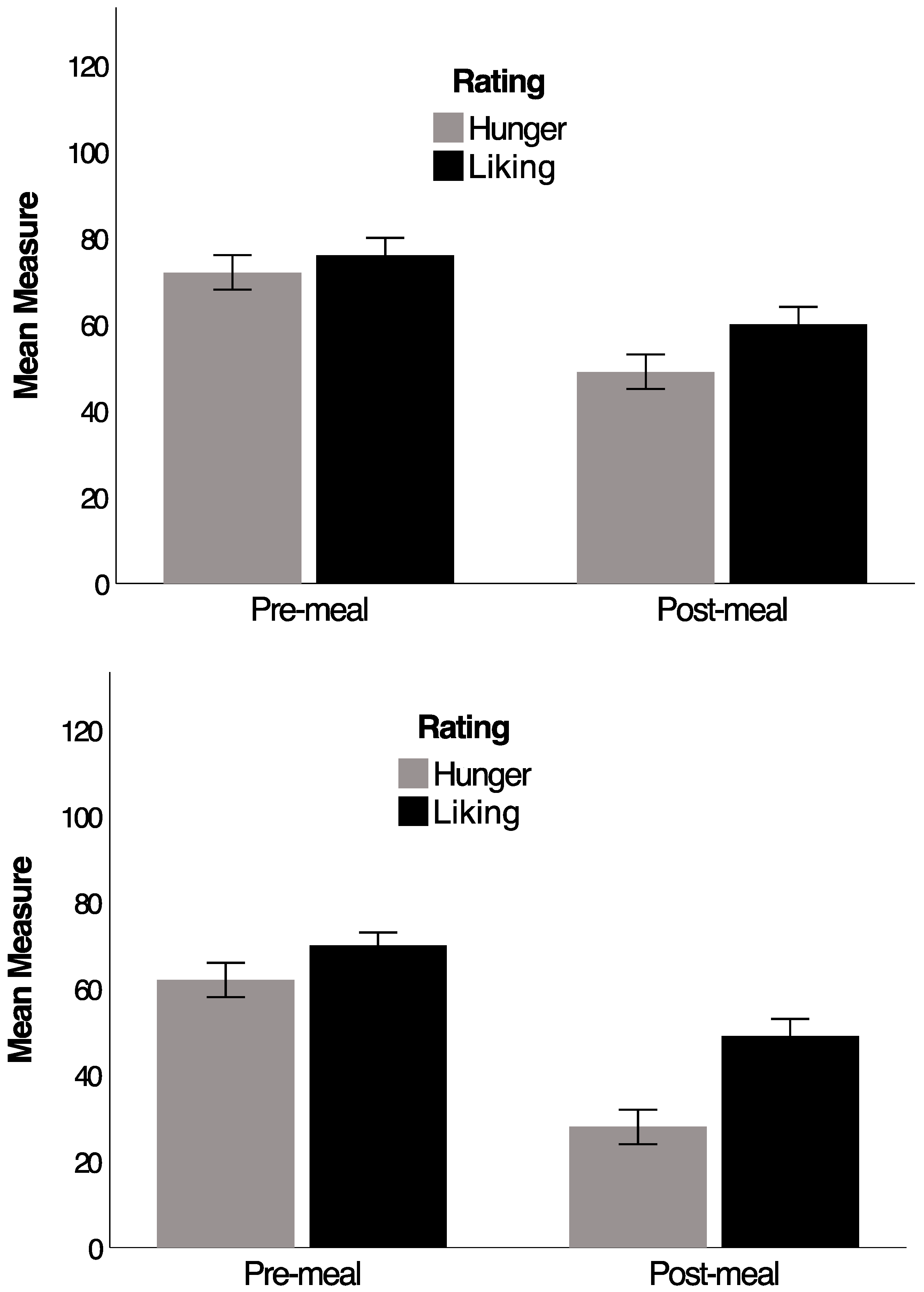 Nutrients 16 03013 g002