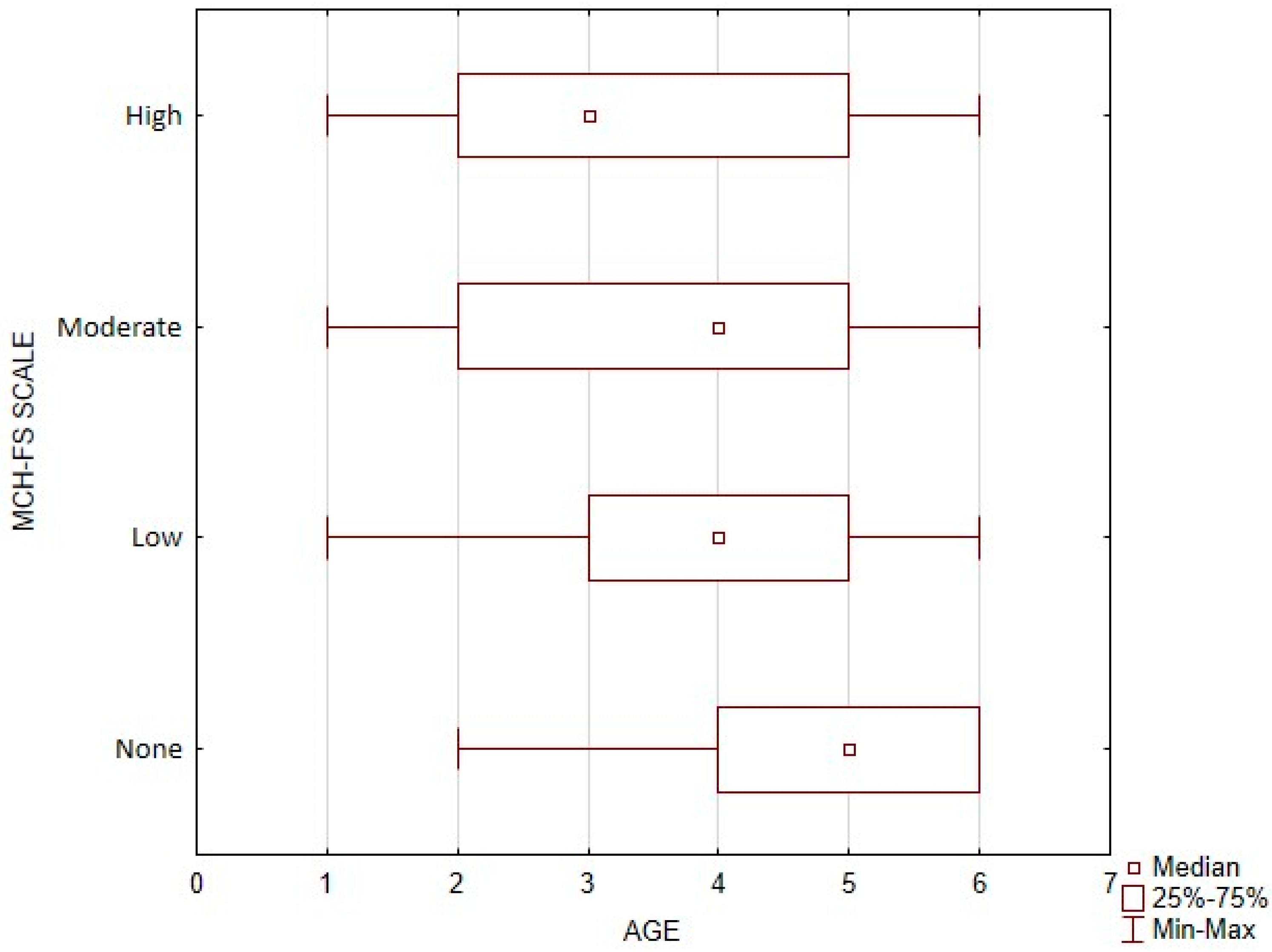Nutrients 16 03015 g001