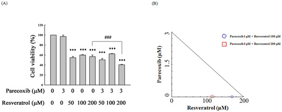 Ｋ Vertebrate myosin 1d regulates left–right organizer
