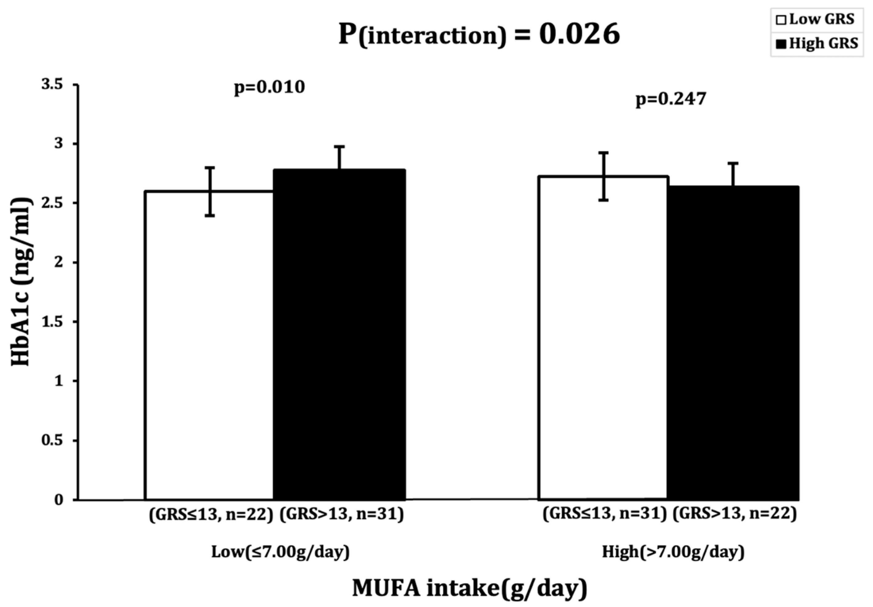 Nutrients 16 03022 g001 Nutrients 16 03022 g001
