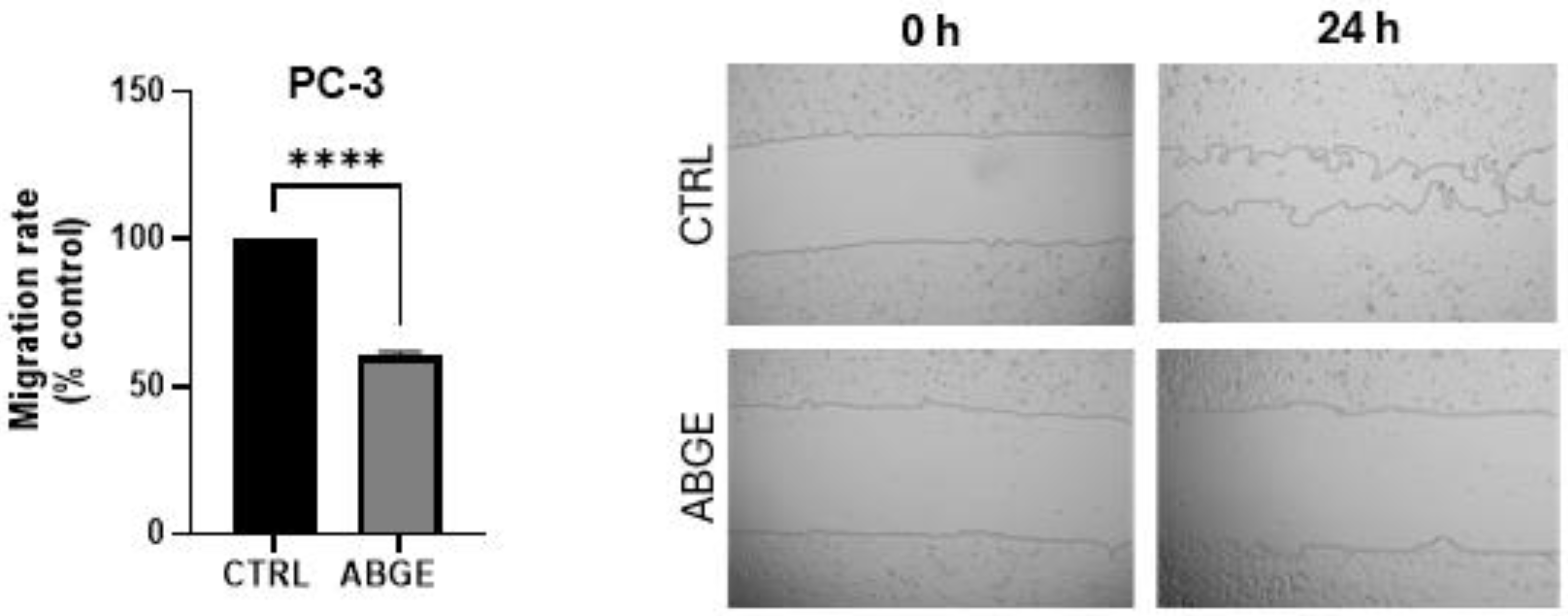 Nutrients 16 03025 g005