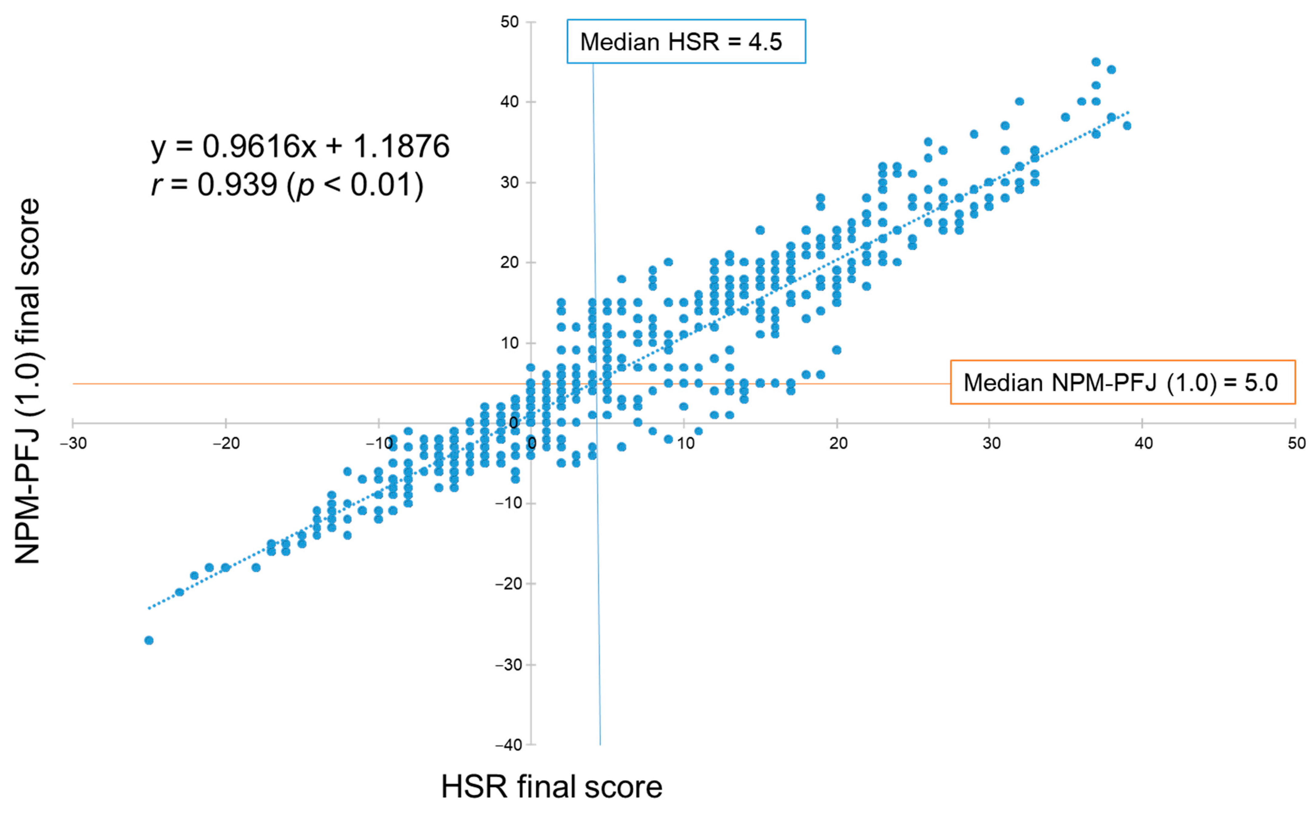Nutrients 16 03026 g002 Nutrients 16 03026 g002