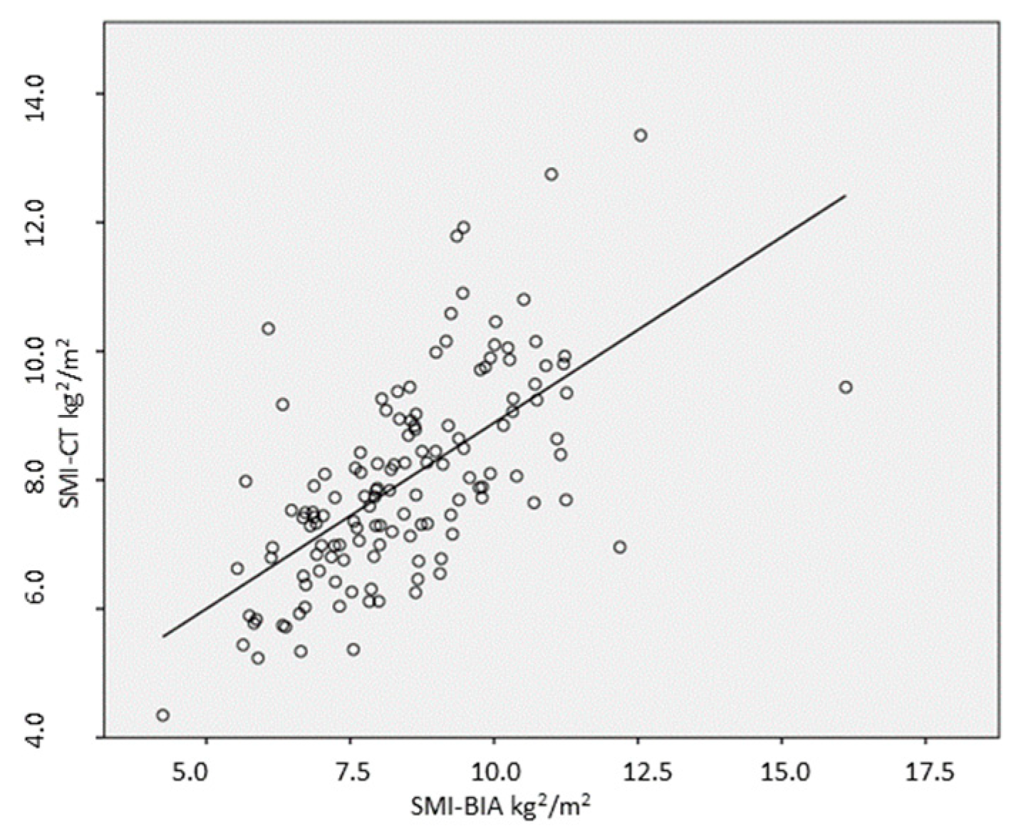 Nutrients 16 03035 g001