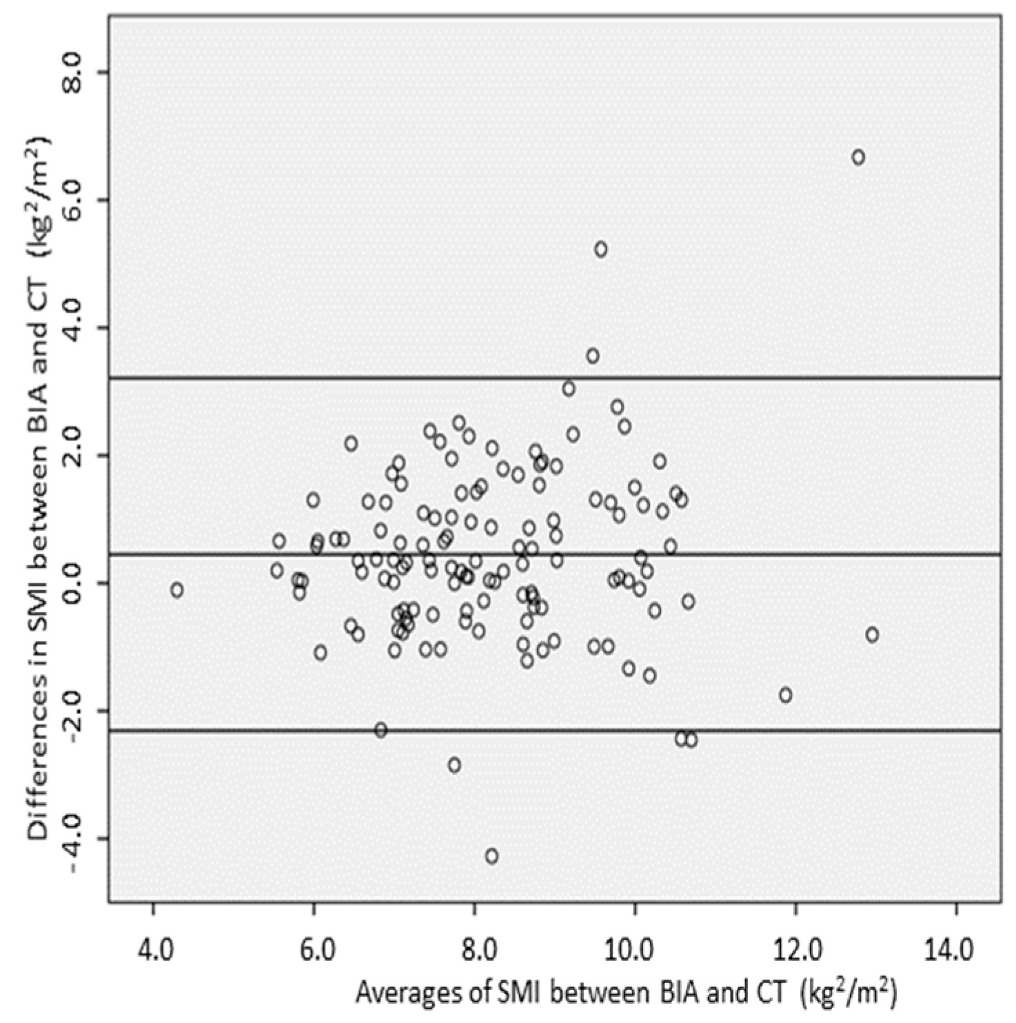 Nutrients 16 03035 g002
