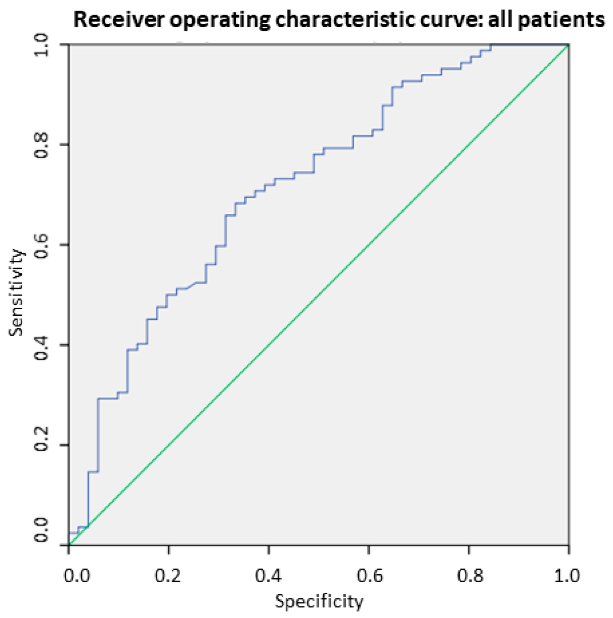 Nutrients 16 03035 g003a