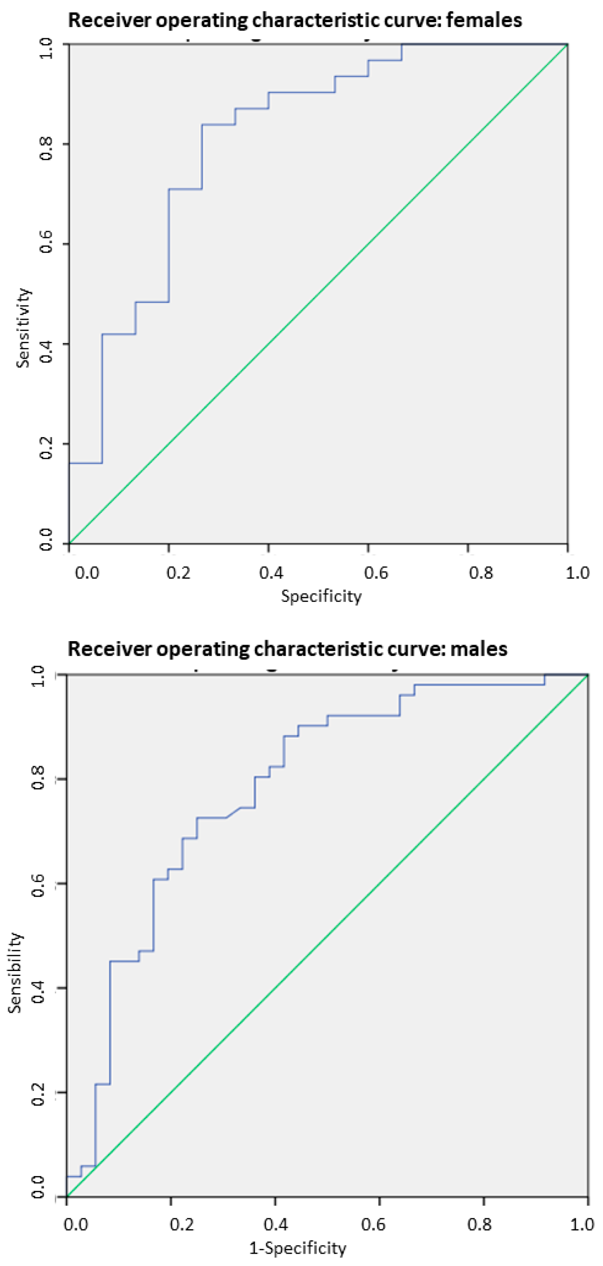 Nutrients 16 03035 g003b