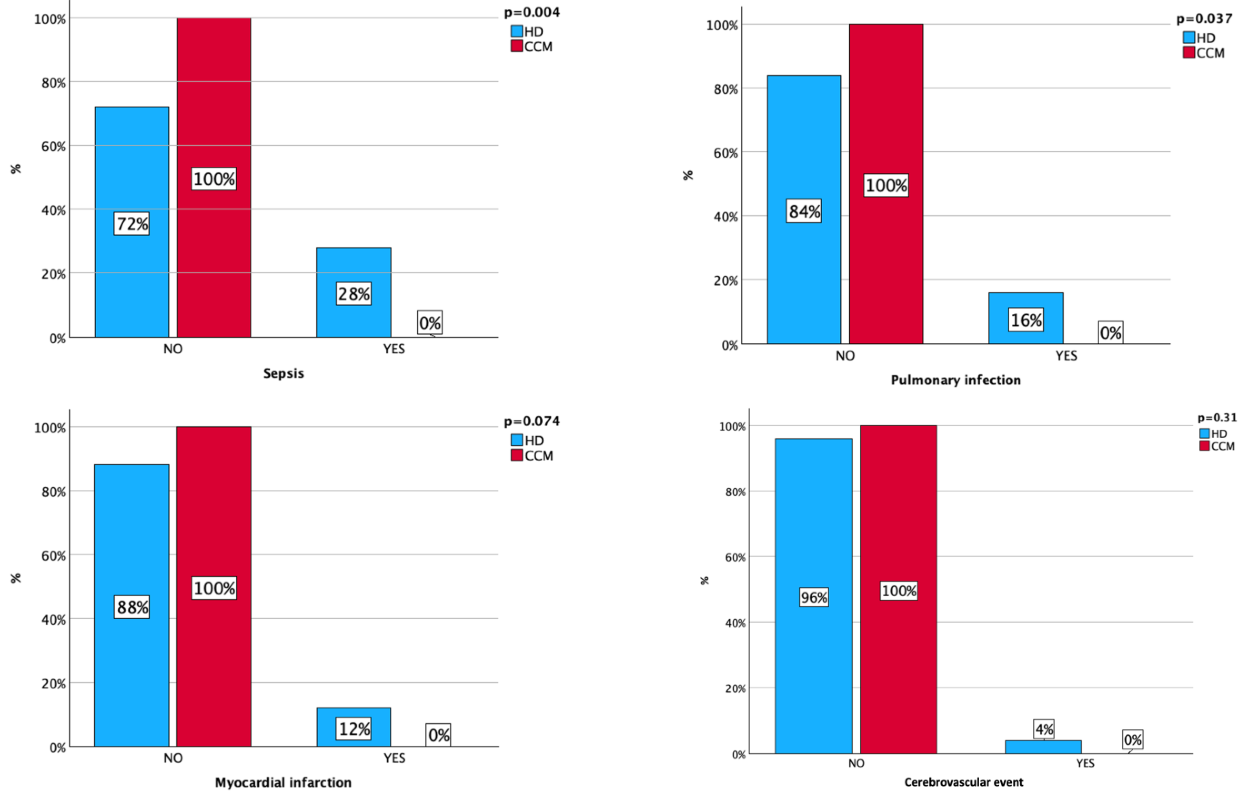 Nutrients 16 03037 g002