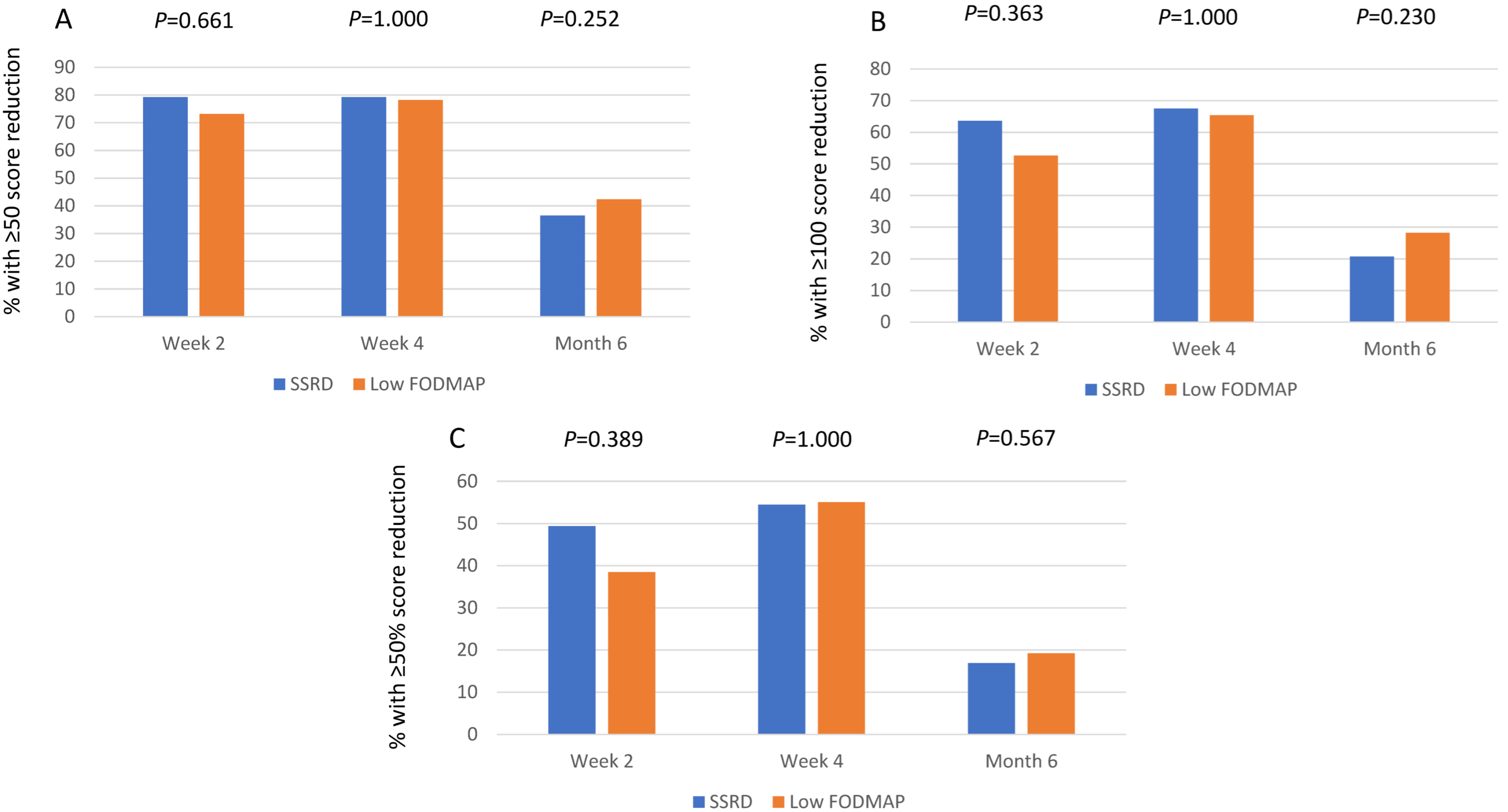 Nutrients 16 03039 g001