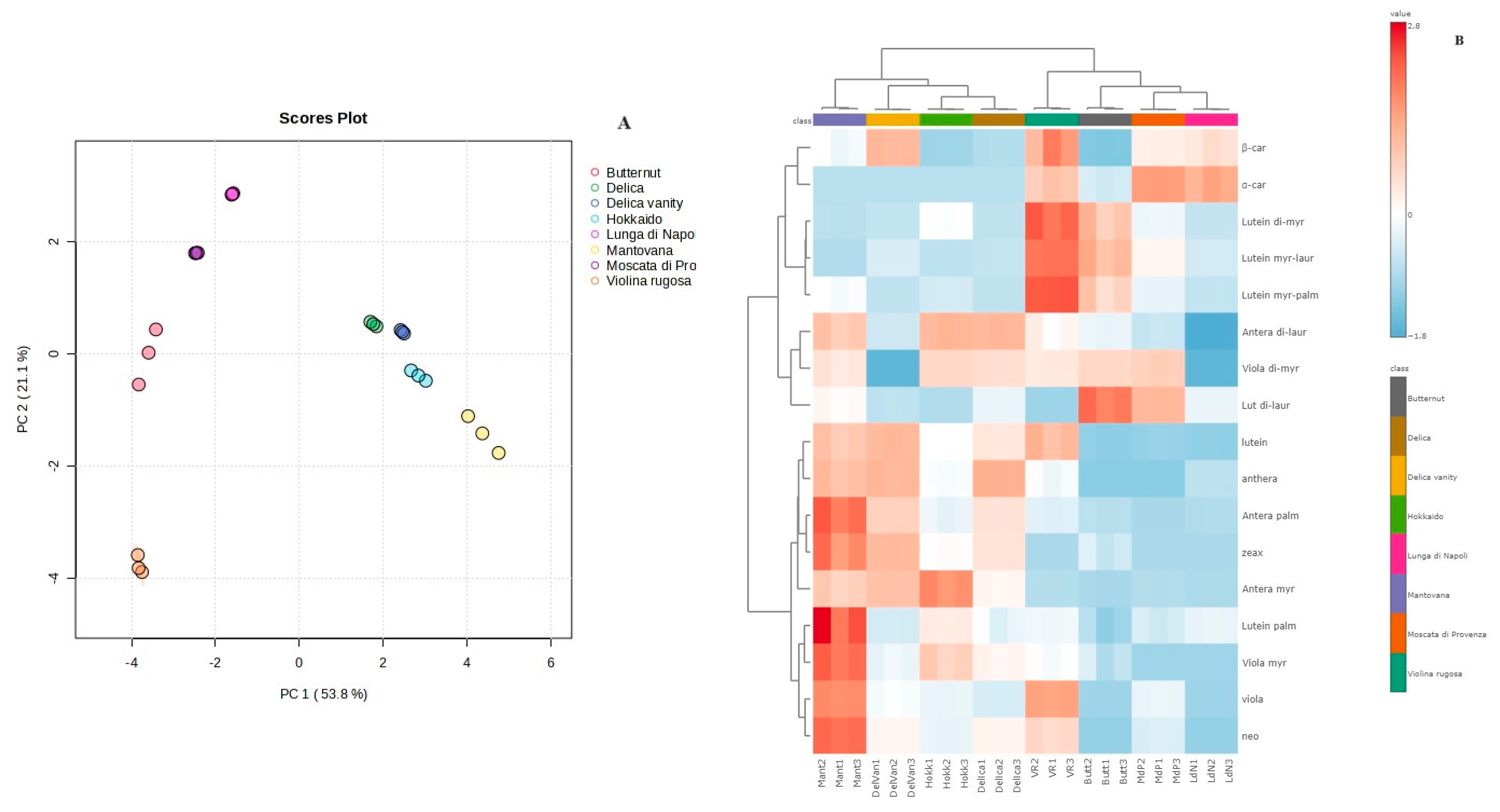 Nutrients 16 03043 g005