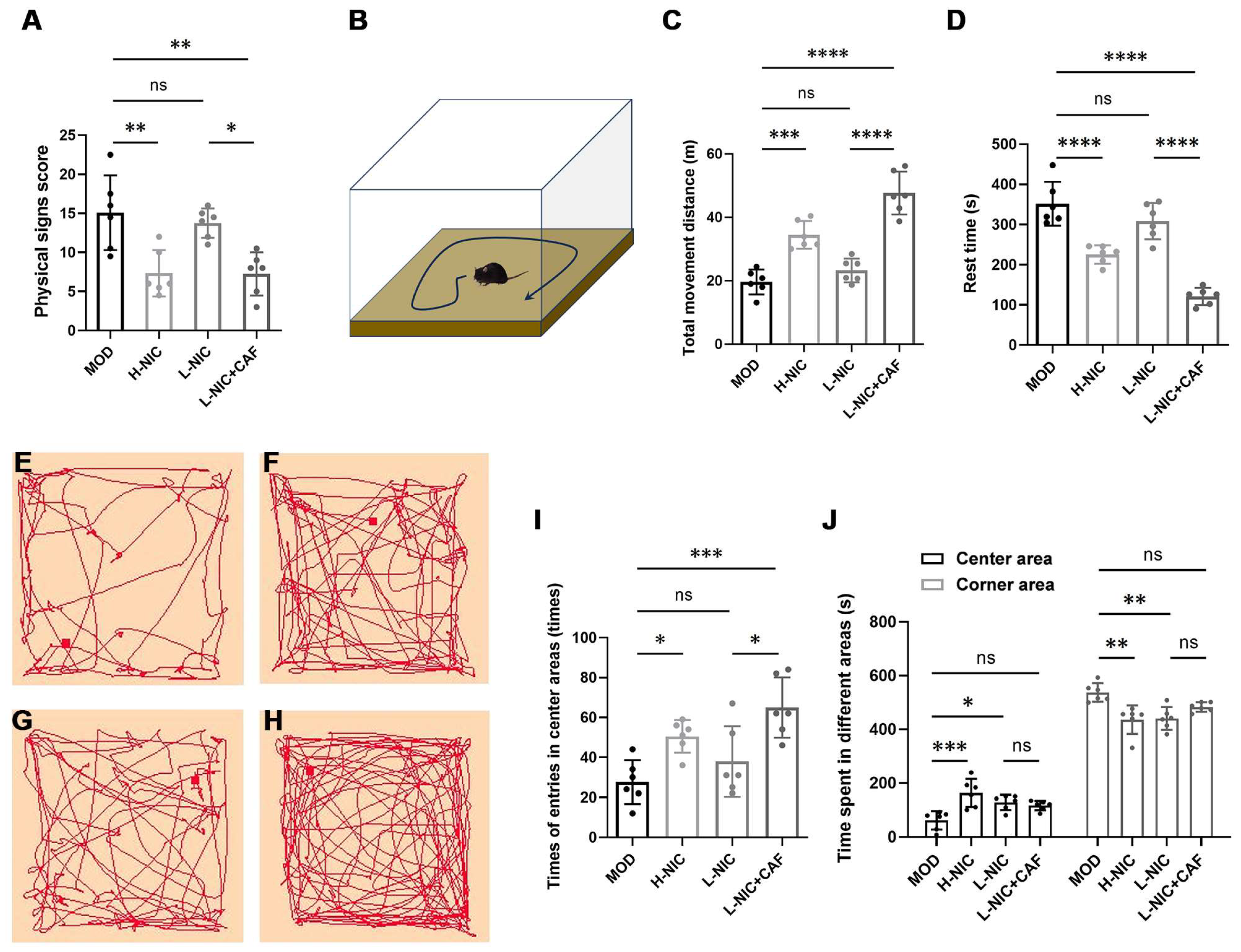 Nutrients 16 03048 g001