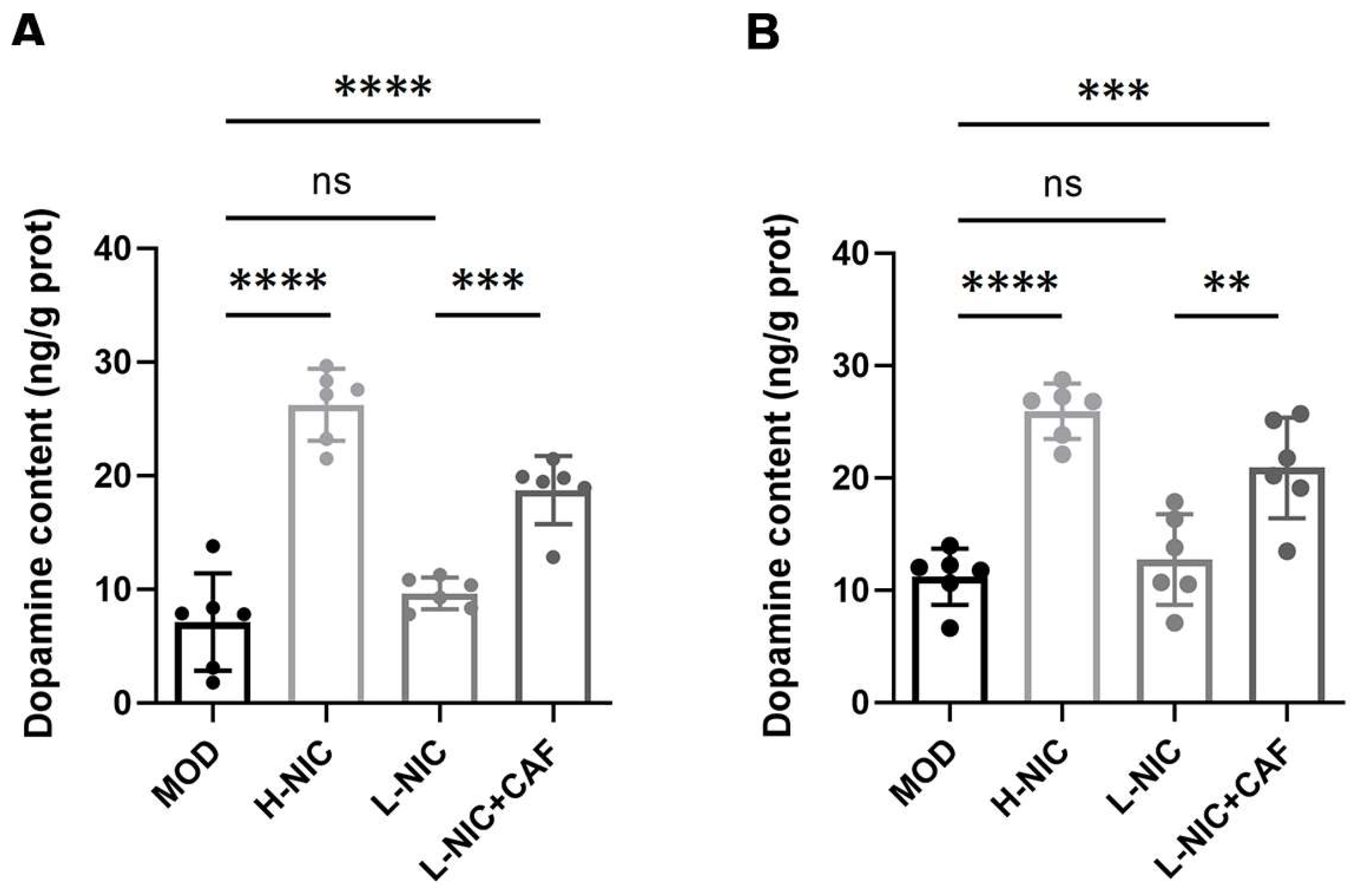 Nutrients 16 03048 g005