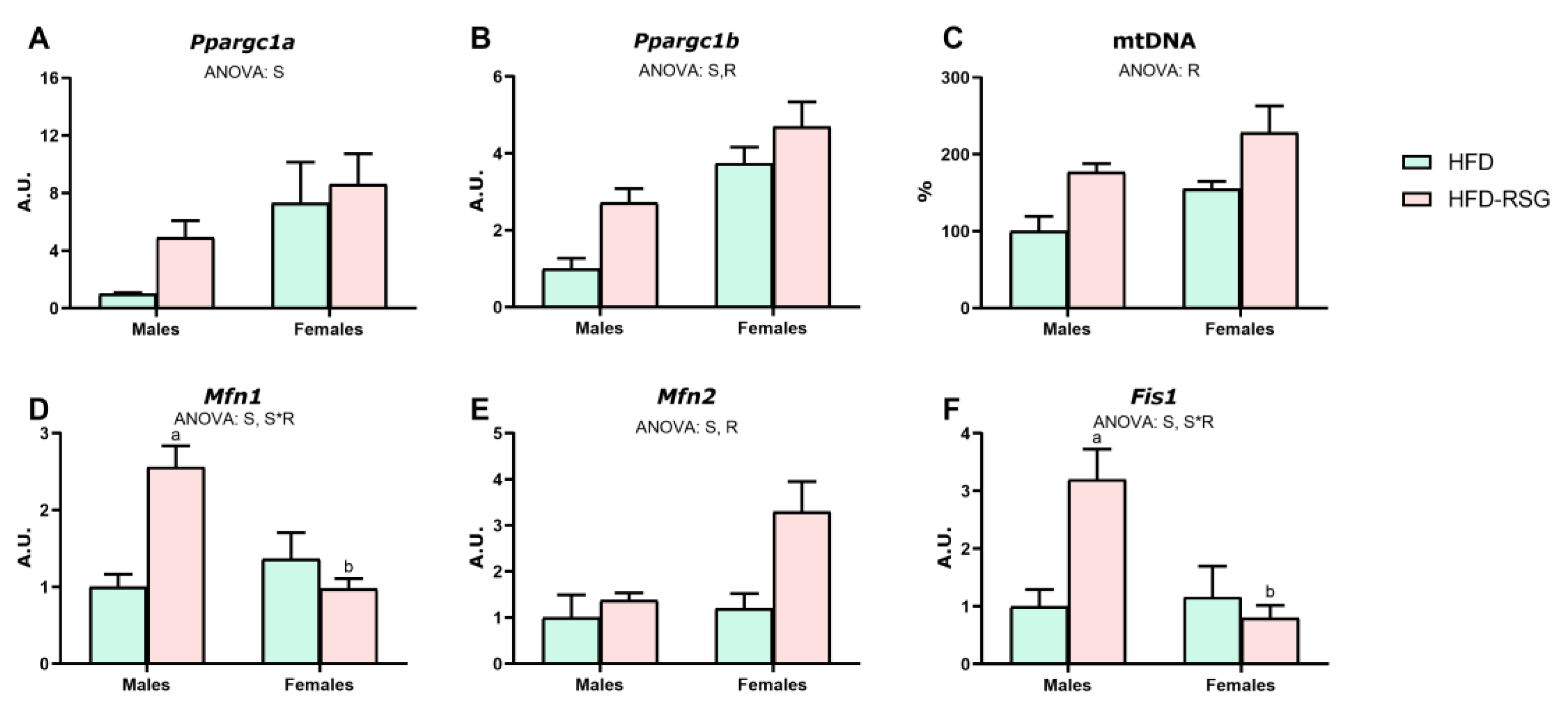 Nutrients 16 03063 g004