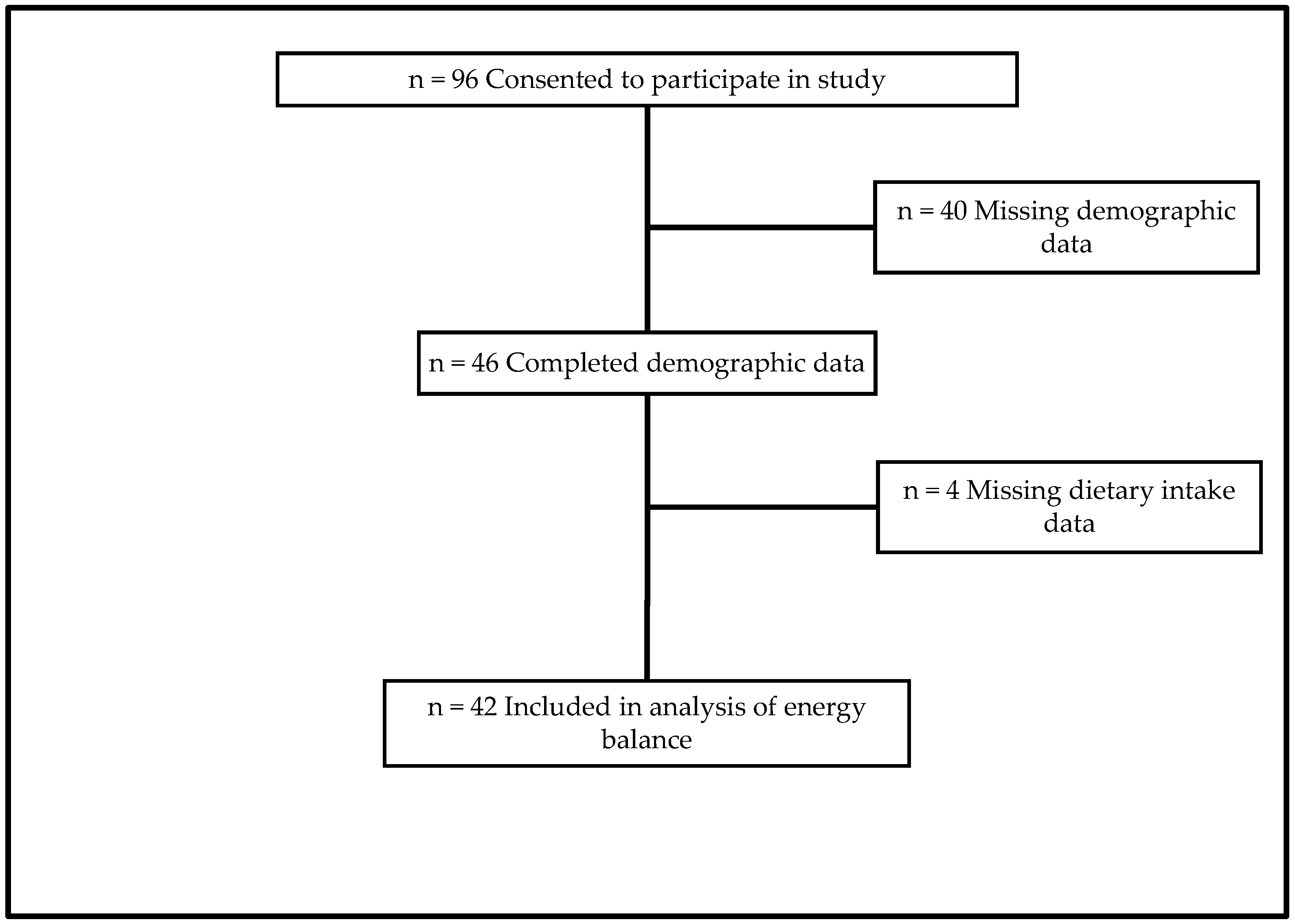Nutrients 16 03072 g001 Nutrients 16 03072 g001