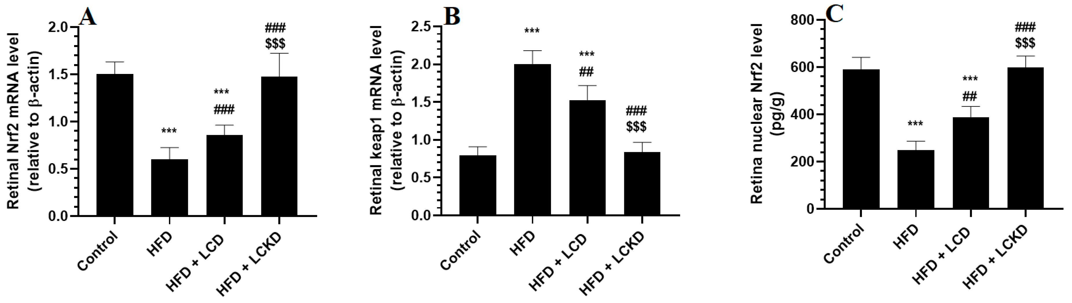 Nutrients 16 03074 g004