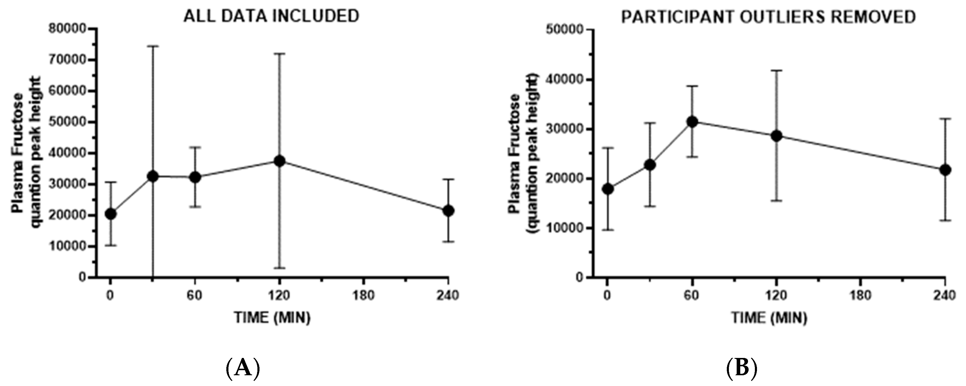 Nutrients 16 03079 g004 Nutrients 16 03079 g004