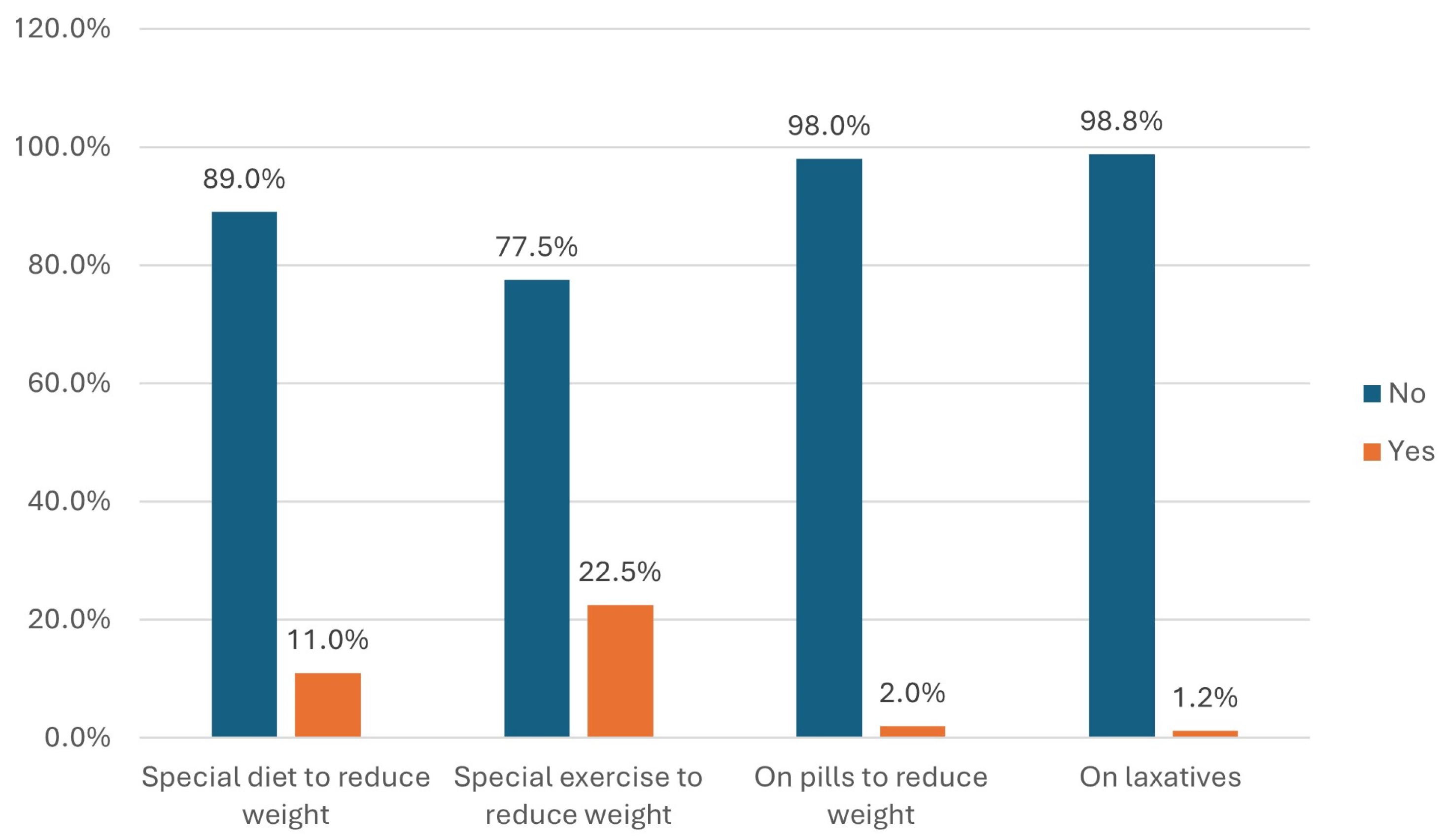Nutrients 16 03082 g001
