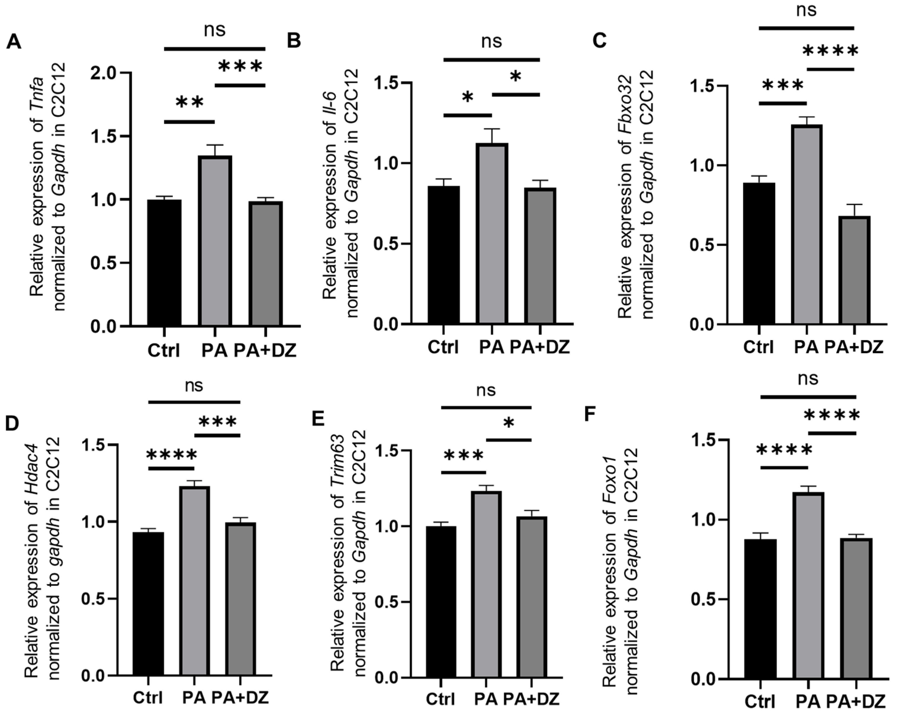 Nutrients 16 03084 g004 Nutrients 16 03084 g004