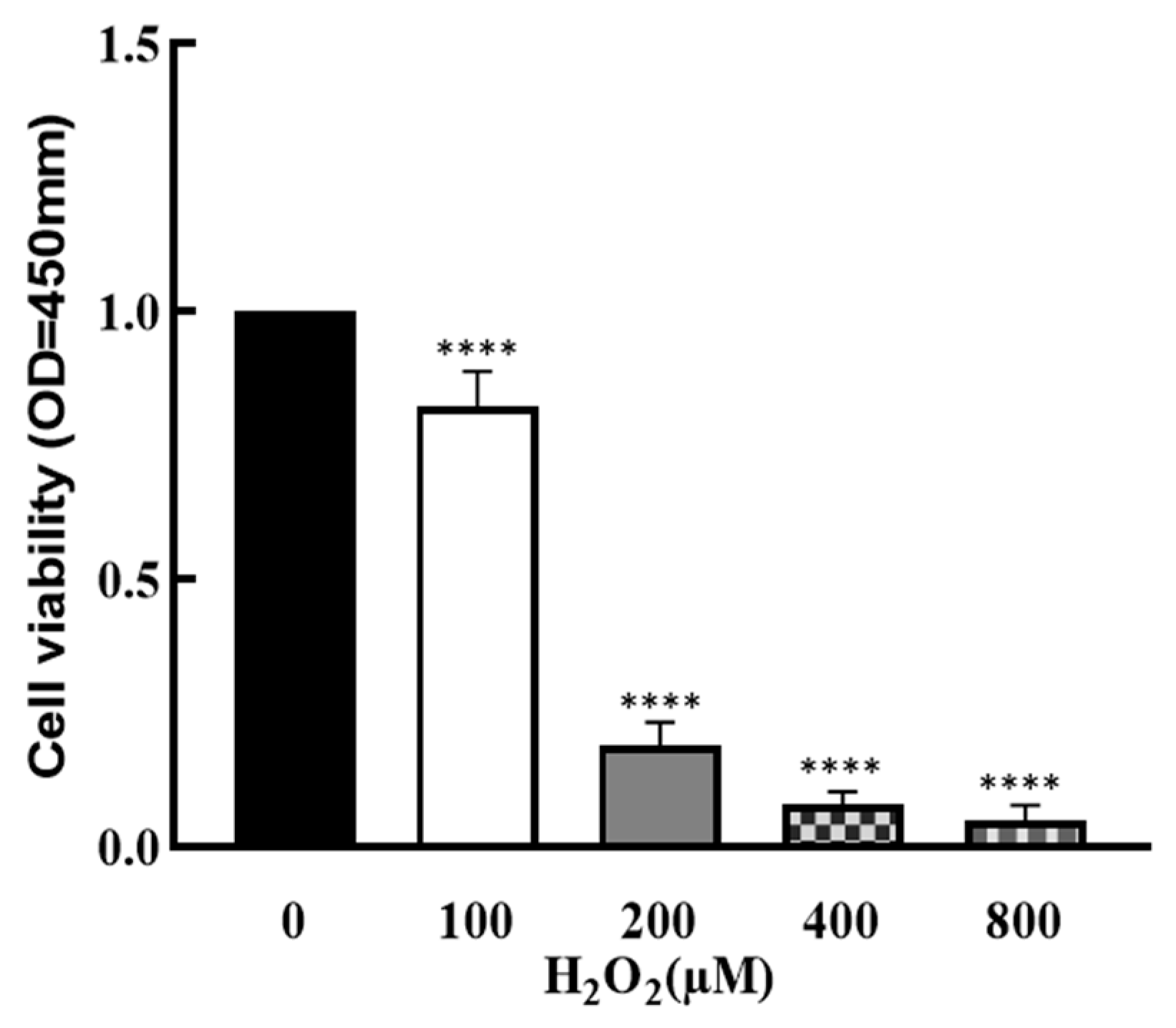 Nutrients 16 03085 g001