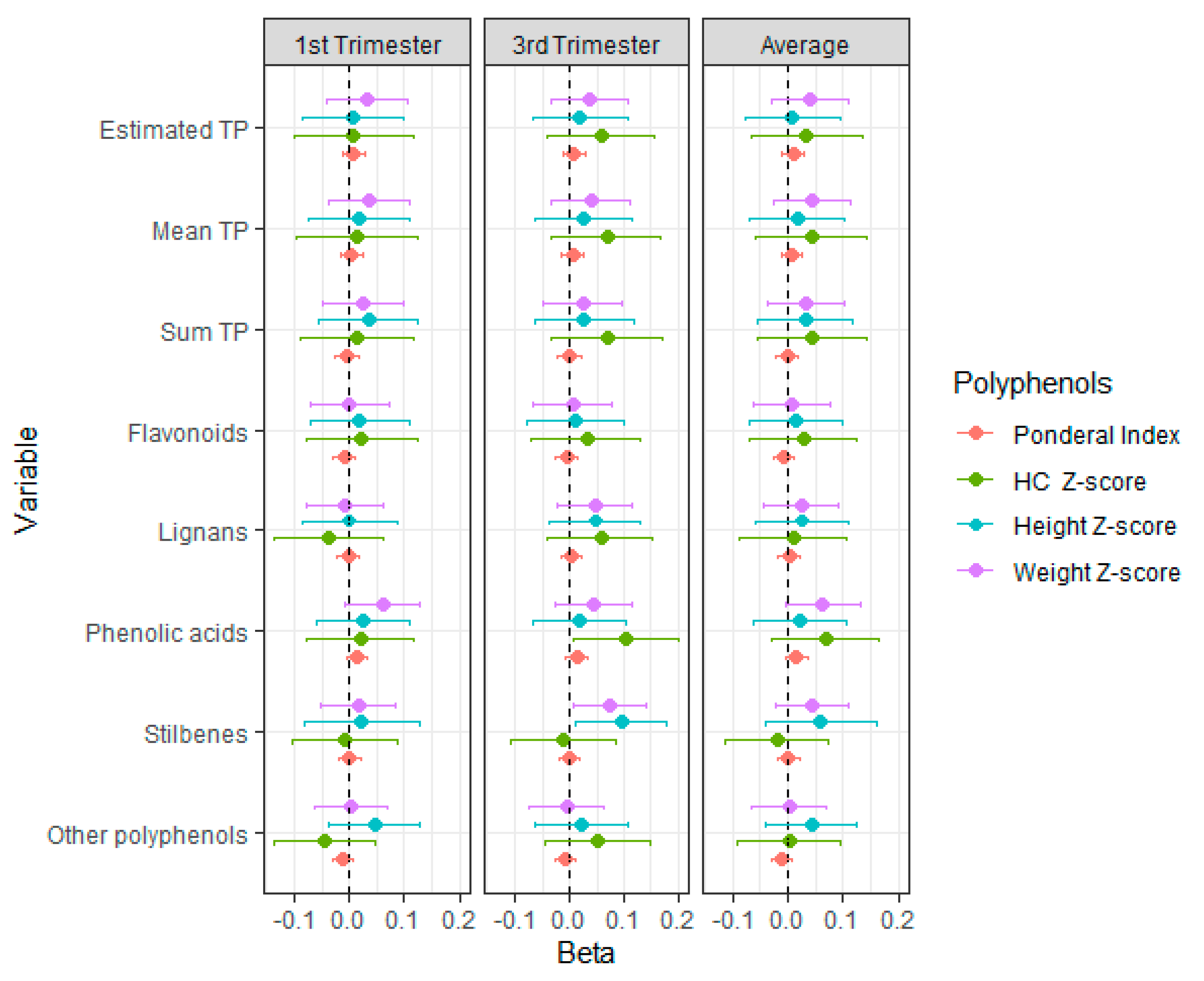 Nutrients 16 03096 g002