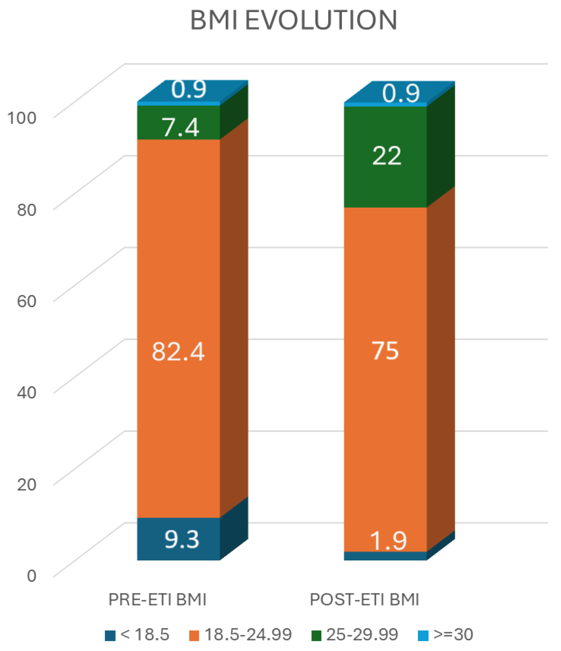 Nutrients 16 03103 g001 Nutrients 16 03103 g001