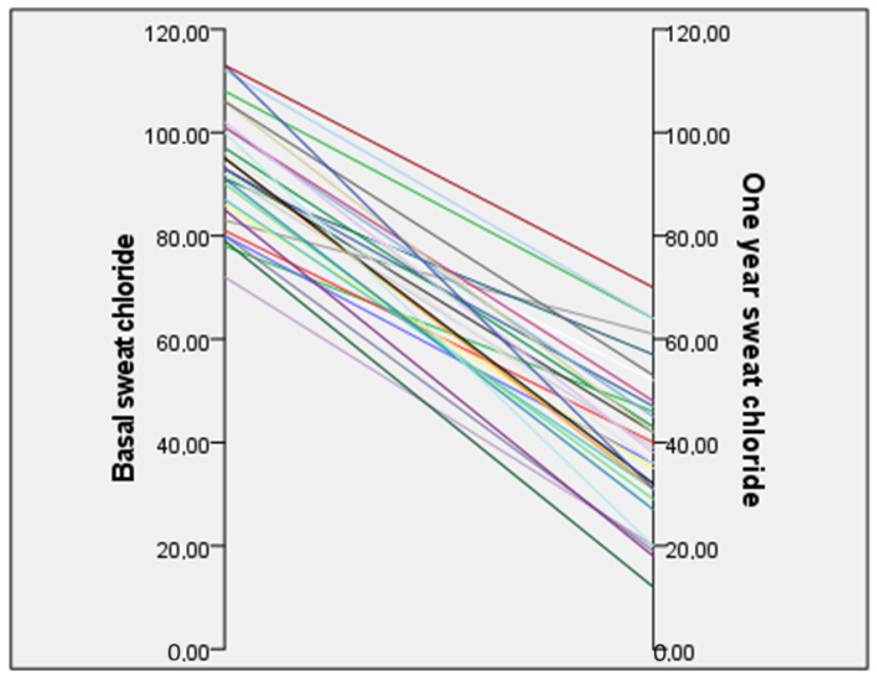 Nutrients 16 03103 g002 Nutrients 16 03103 g002