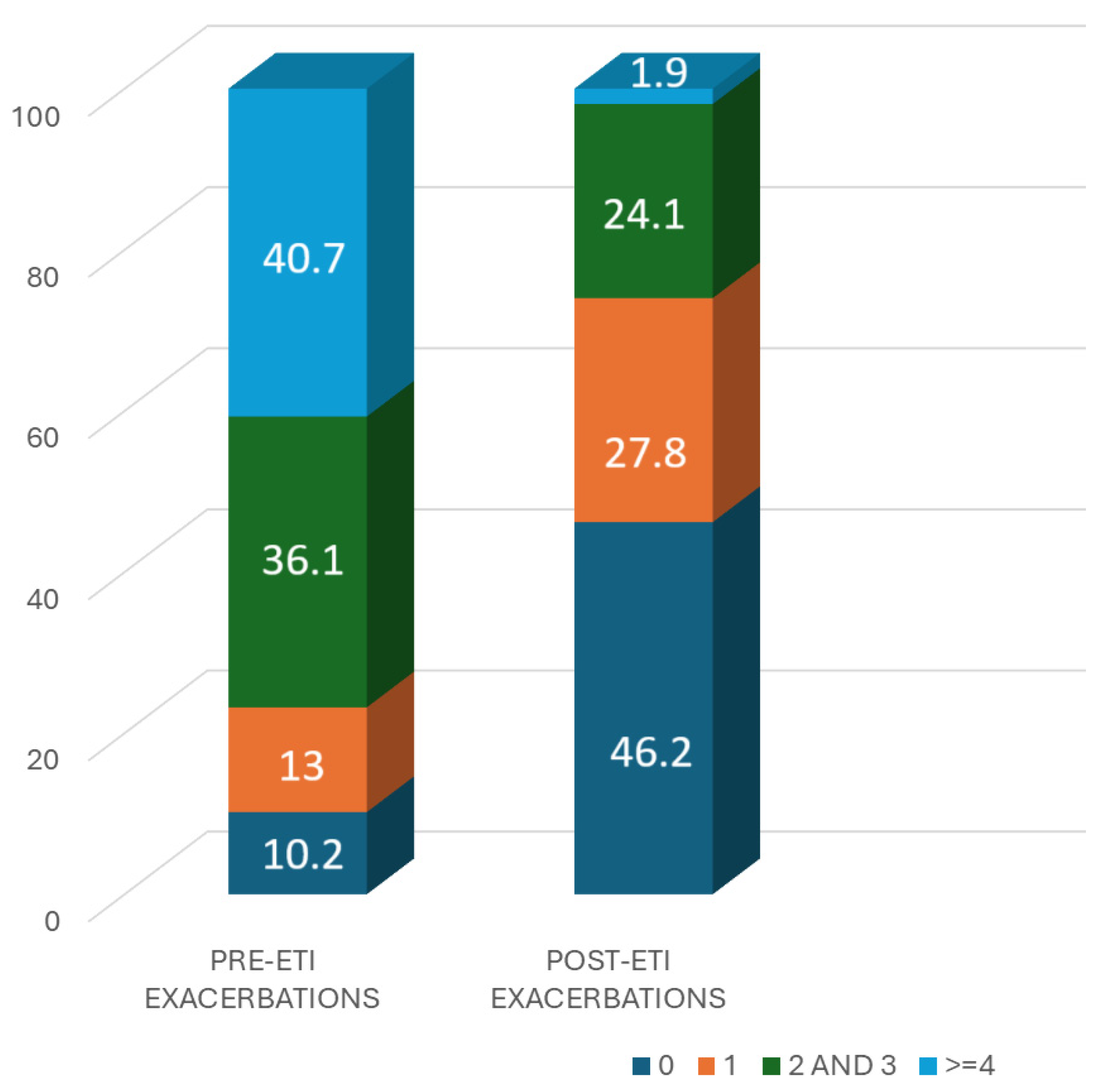 Nutrients 16 03103 g004 Nutrients 16 03103 g004