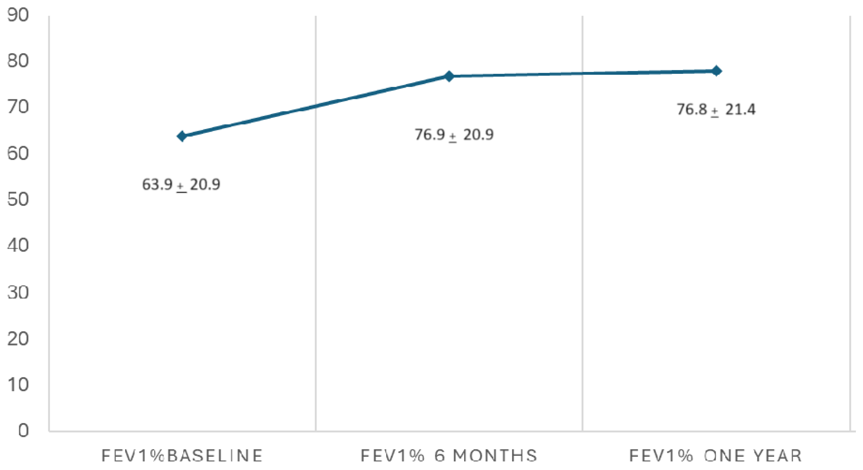 Nutrients 16 03103 g005 Nutrients 16 03103 g005