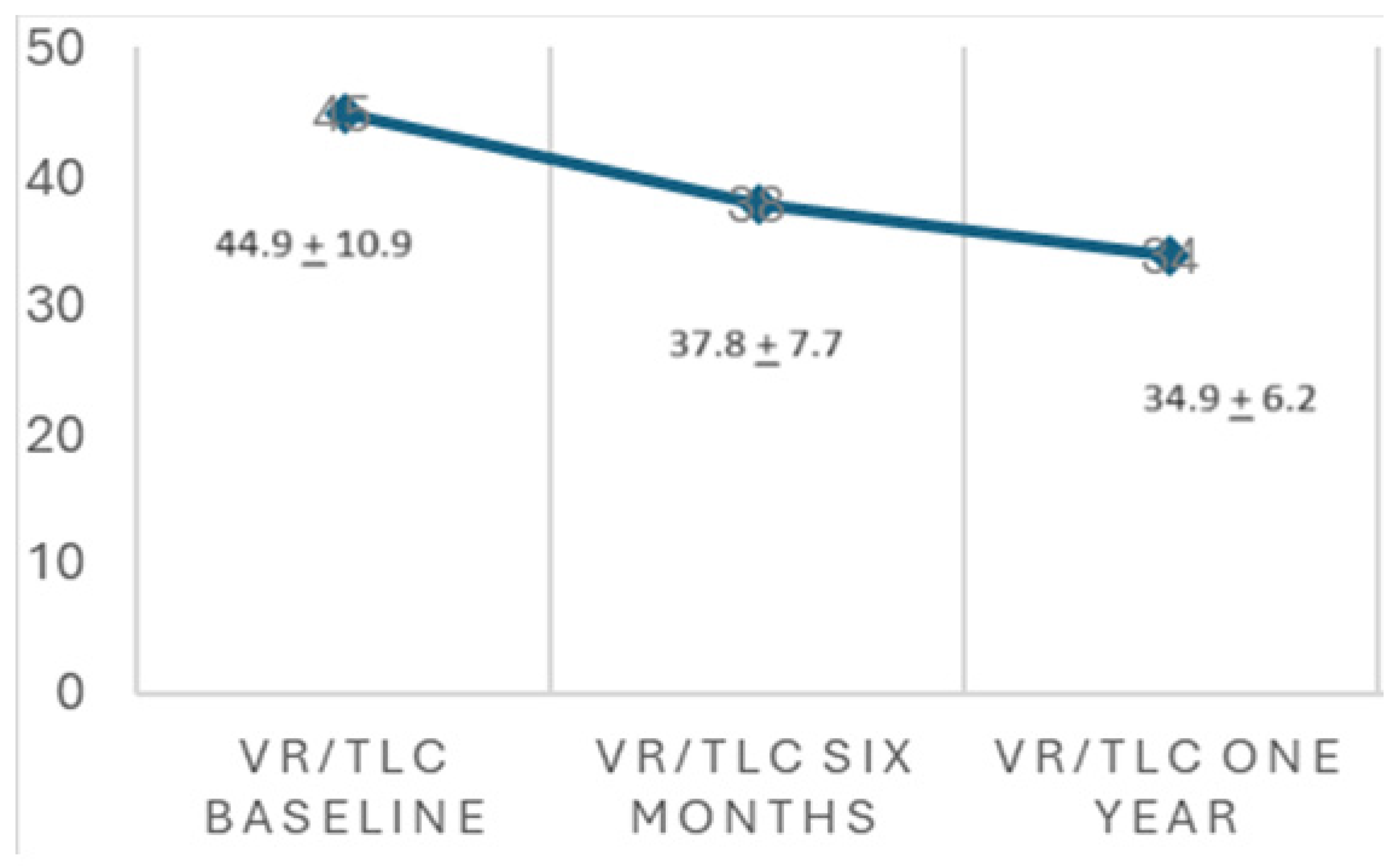 Nutrients 16 03103 g006 Nutrients 16 03103 g006