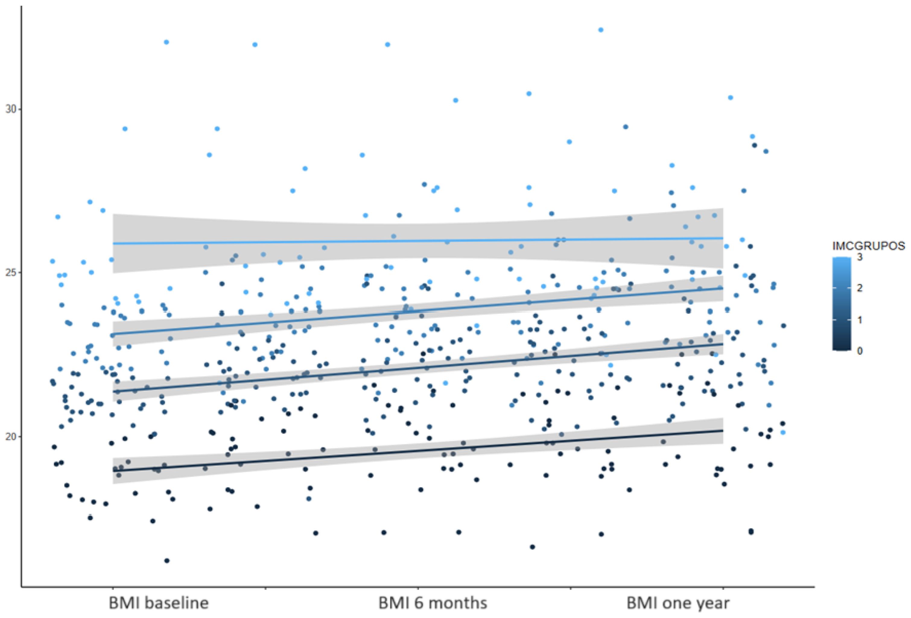 Nutrients 16 03103 g008 Nutrients 16 03103 g008