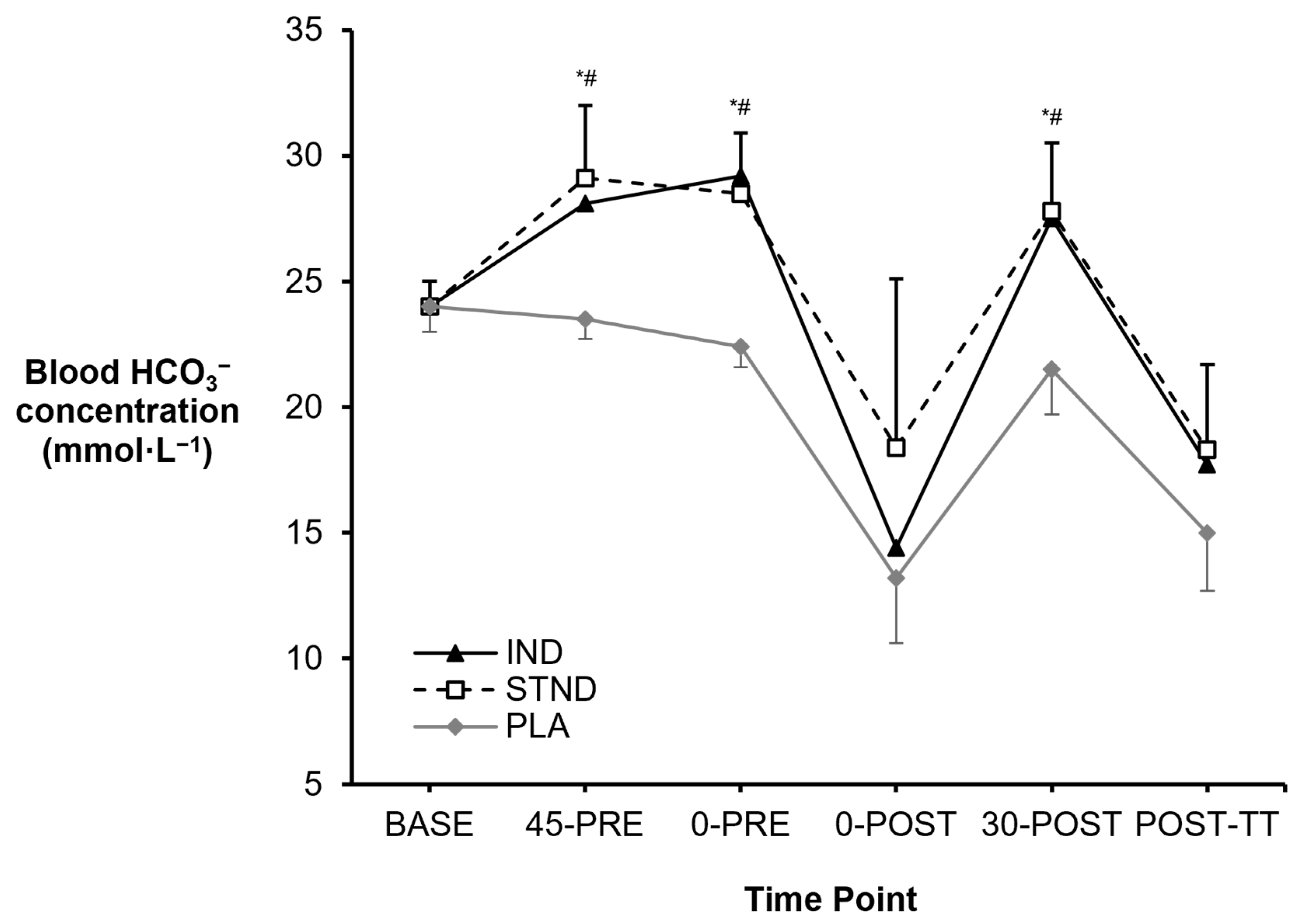 Nutrients 16 03123 g001