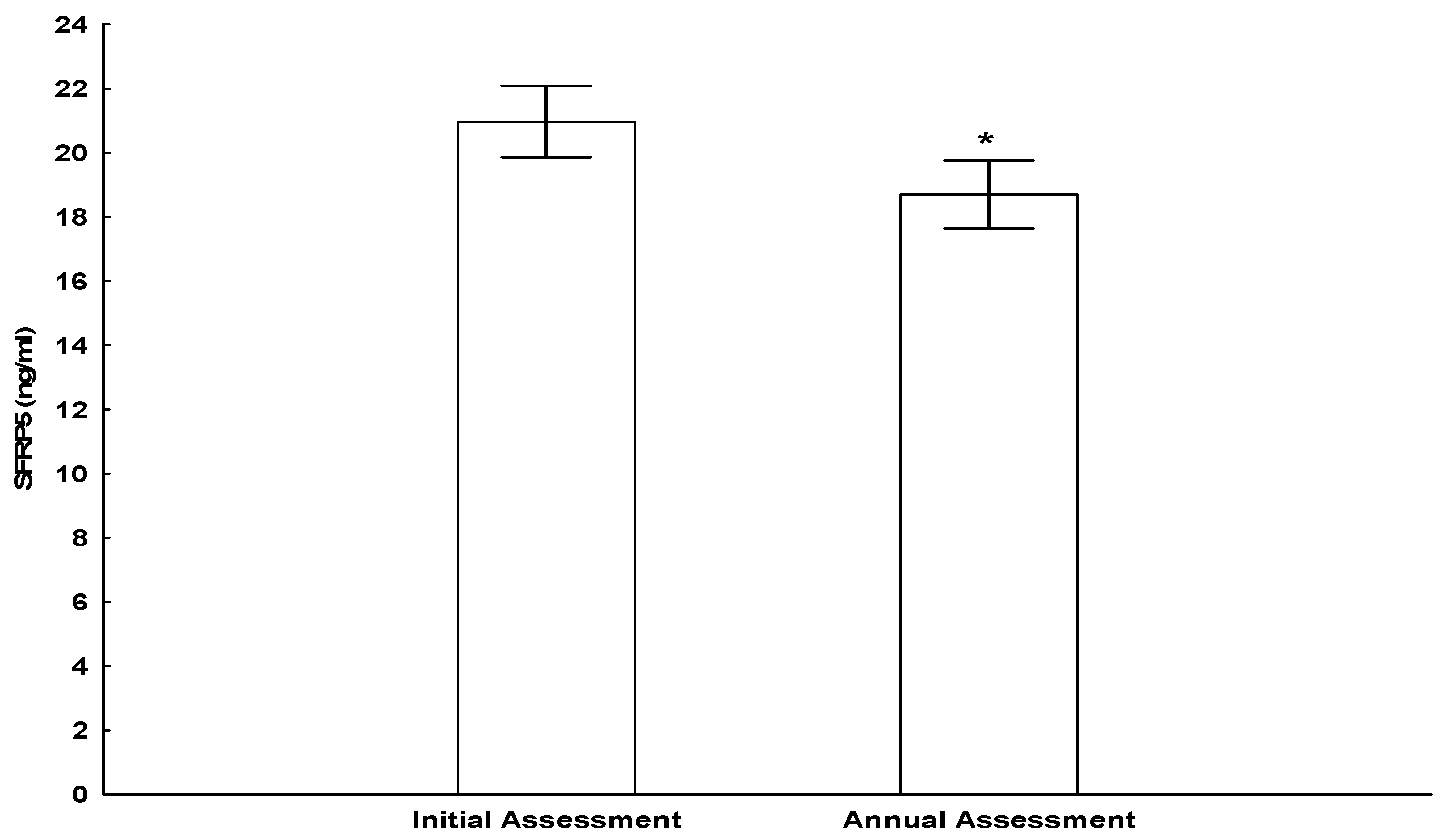 Nutrients 16 03133 g001