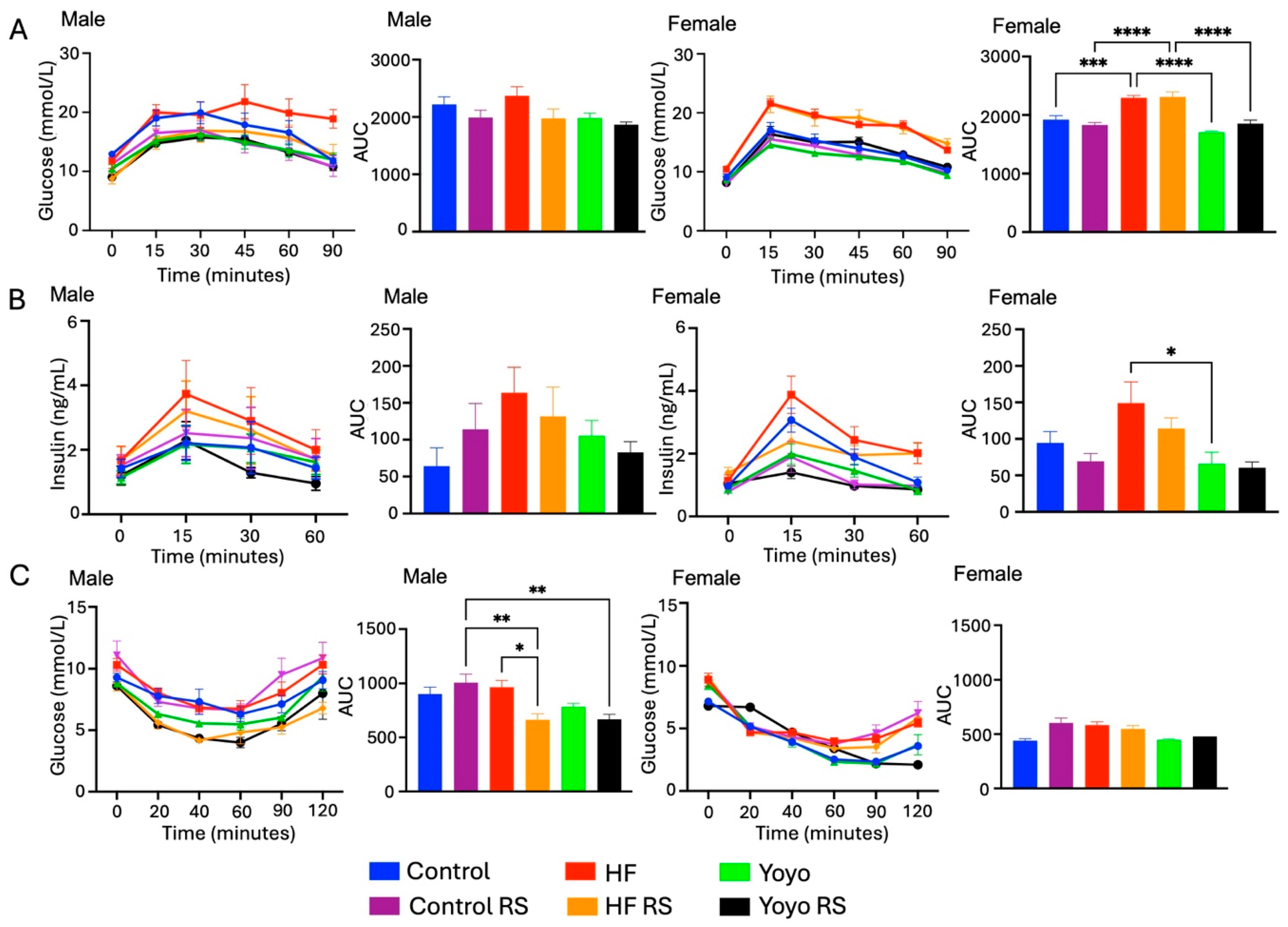 Nutrients 16 03138 g006 Nutrients 16 03138 g006