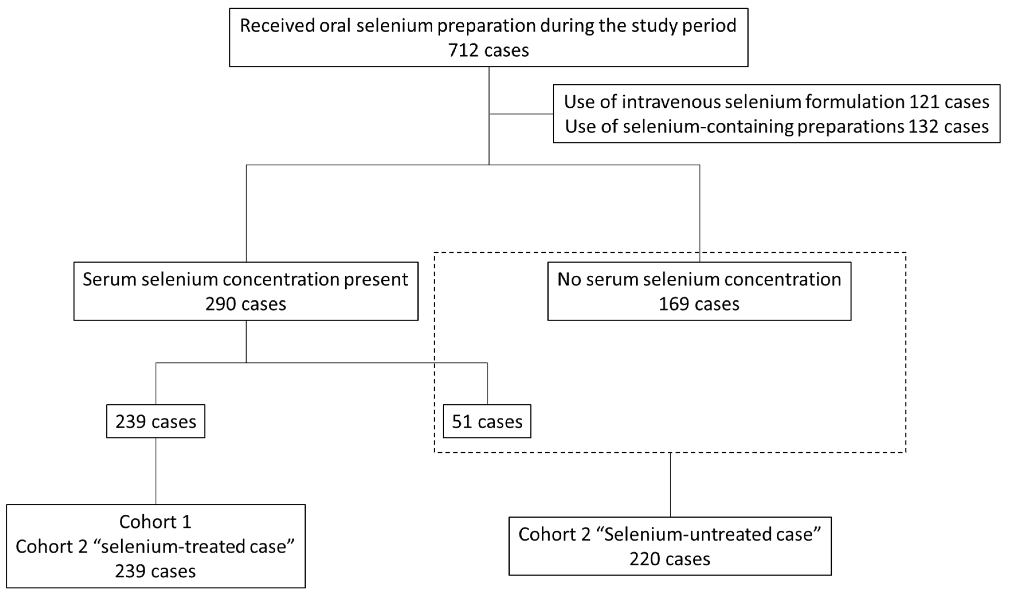 Nutrients 16 03142 g001 Nutrients 16 03142 g001