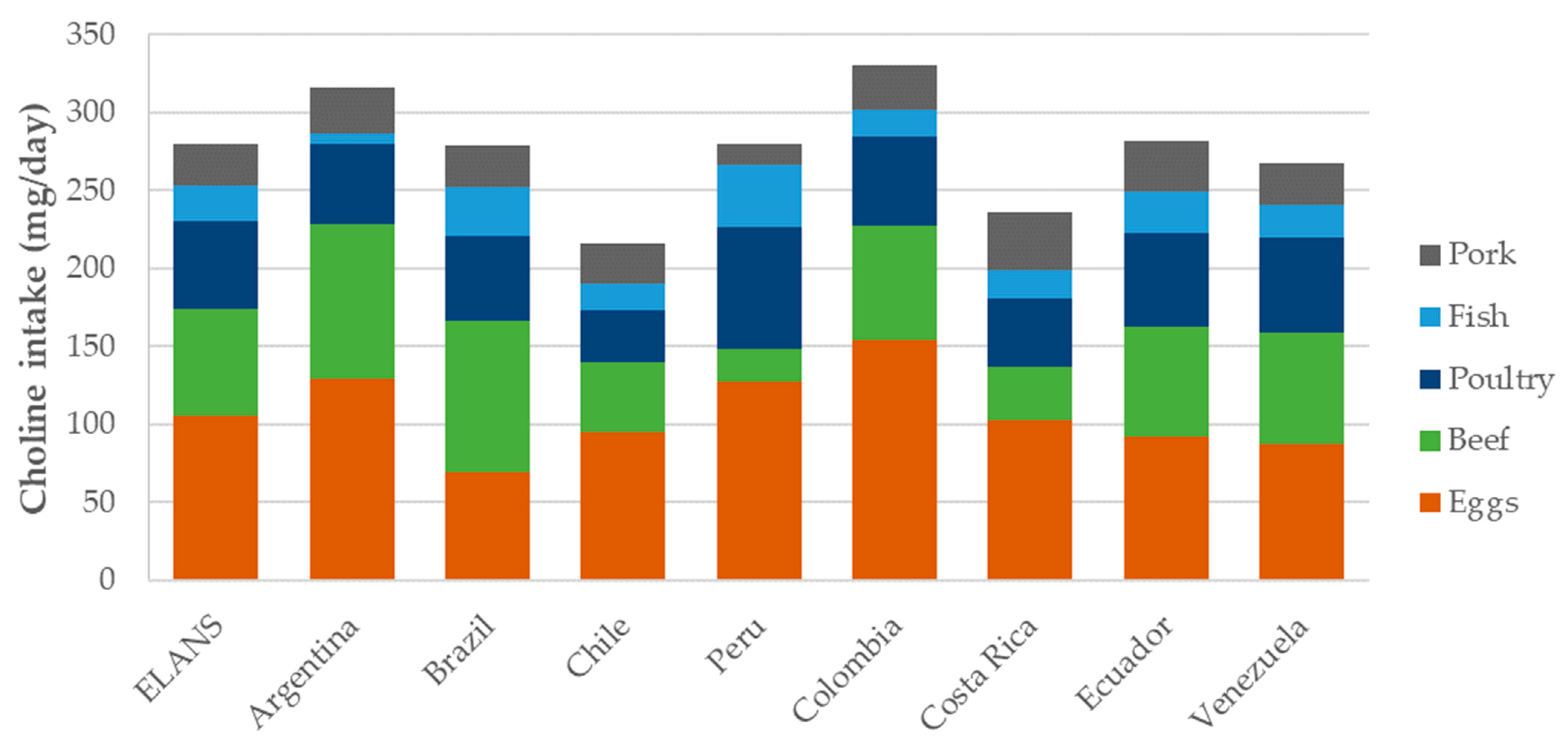 Nutrients 16 03150 g002