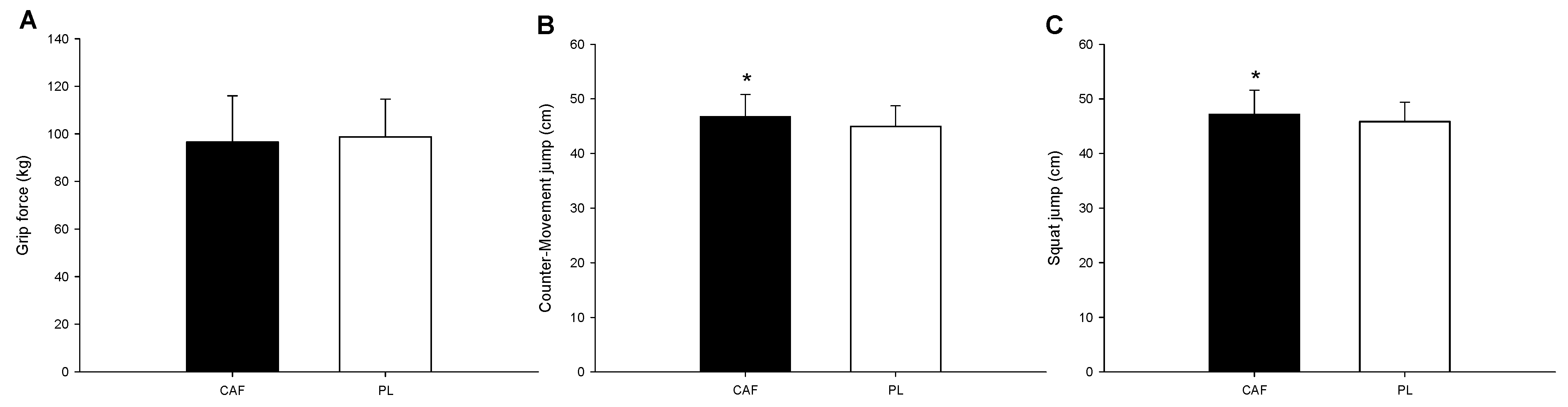 Nutrients 16 03151 g001