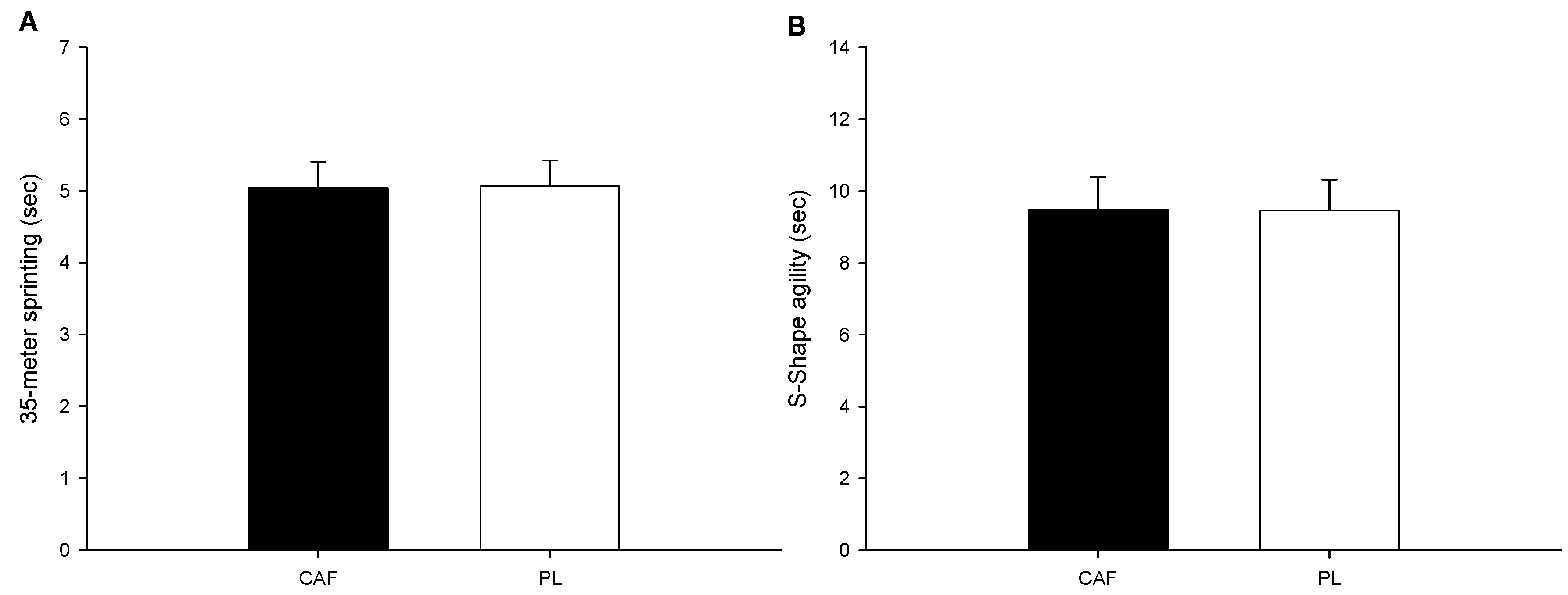 Nutrients 16 03151 g002