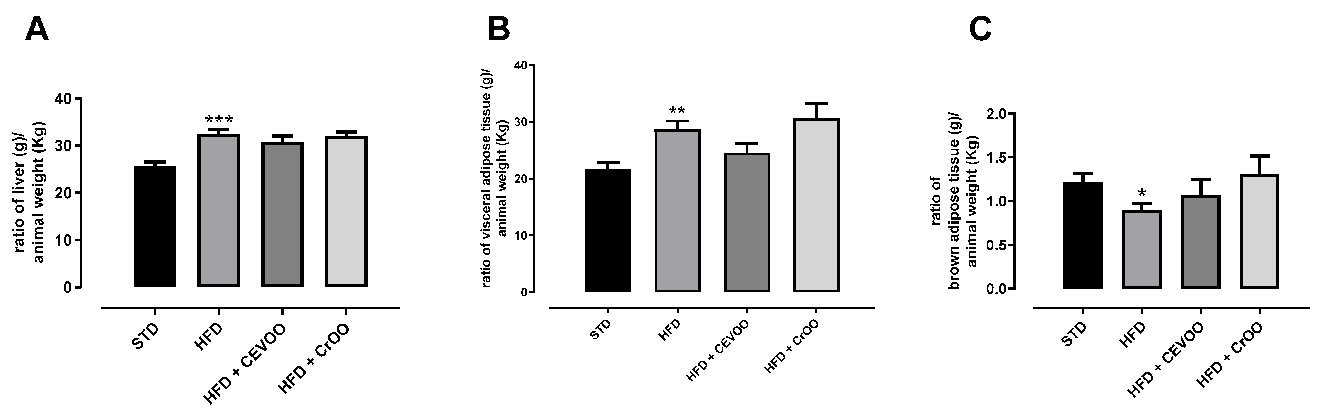 Nutrients 16 03172 g002