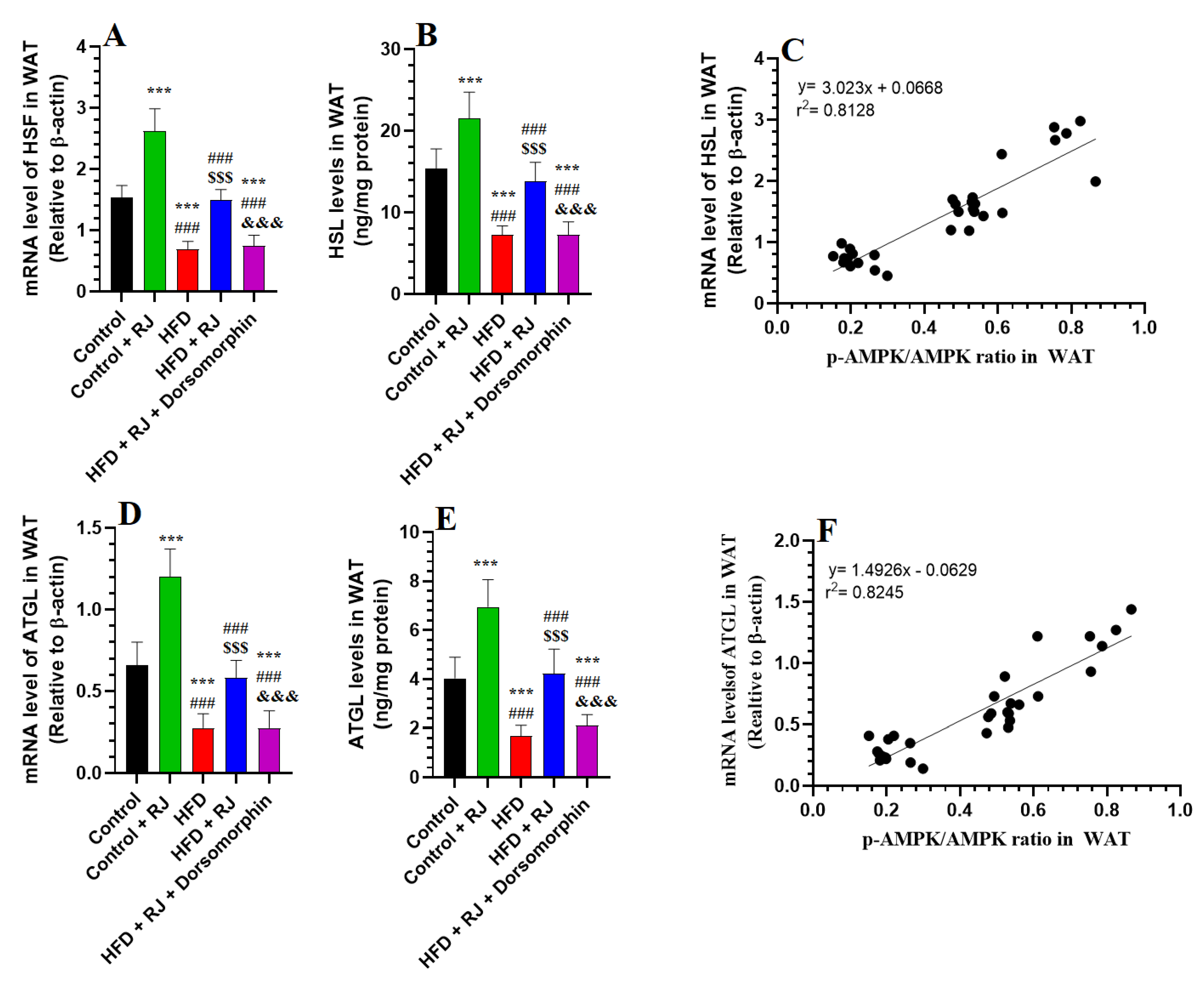 Nutrients 16 03174 g007