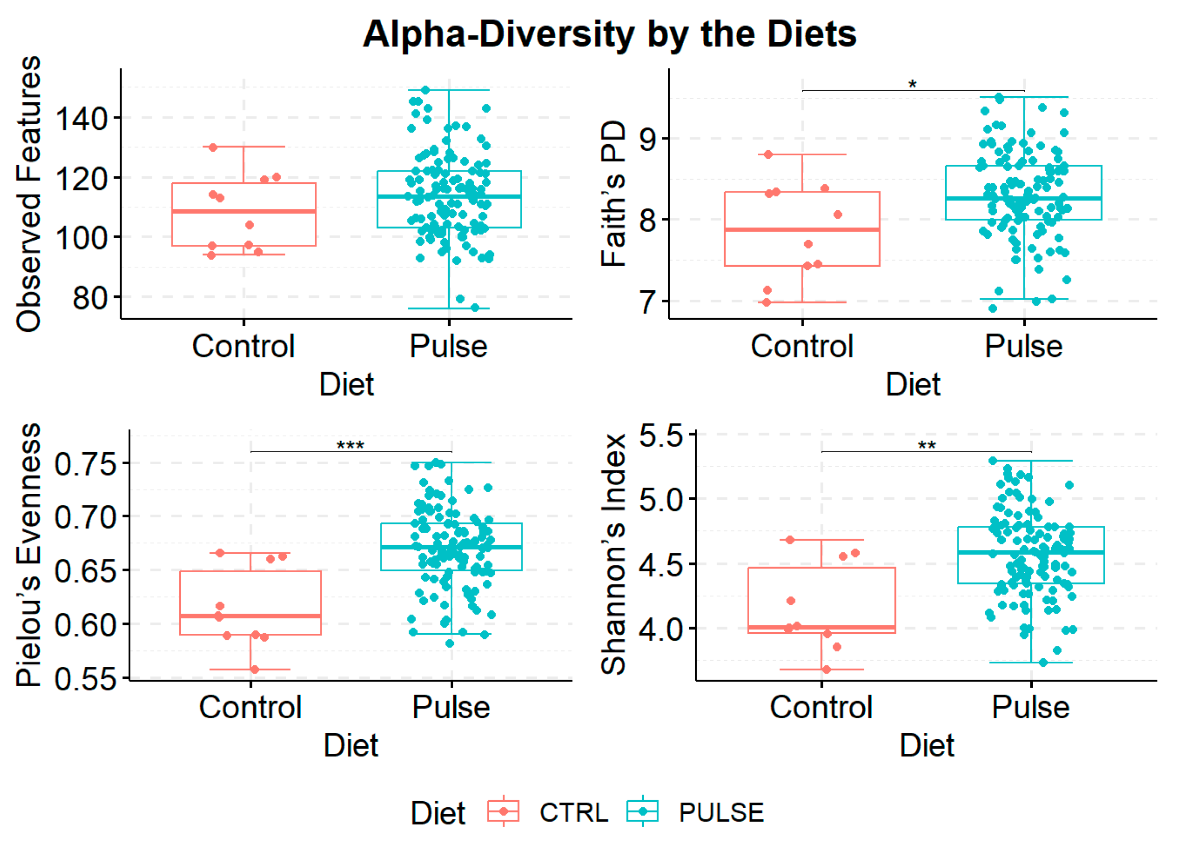 Nutrients 16 03178 g002