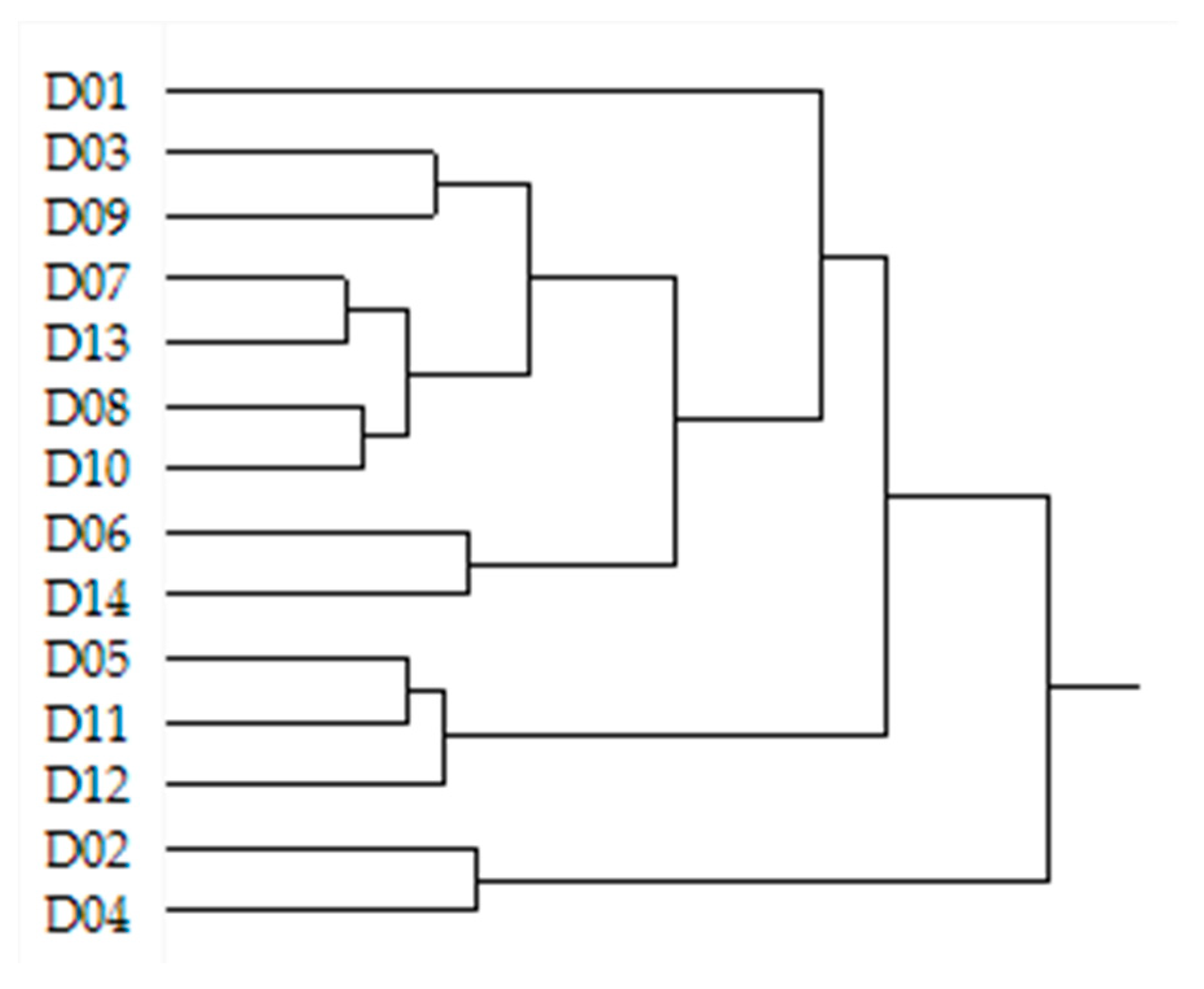 Nutrients 16 03178 g008