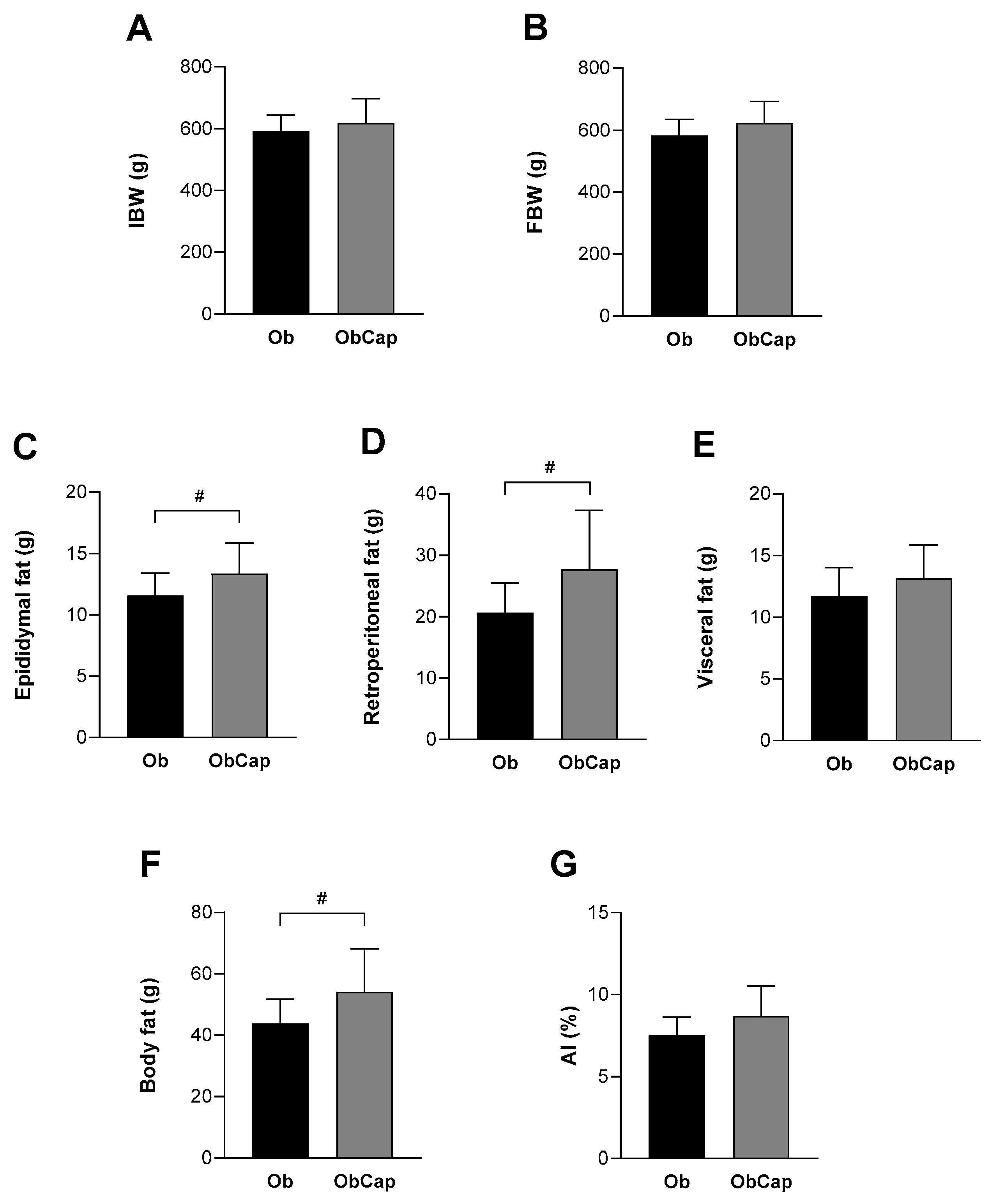 Nutrients 16 03183 g003