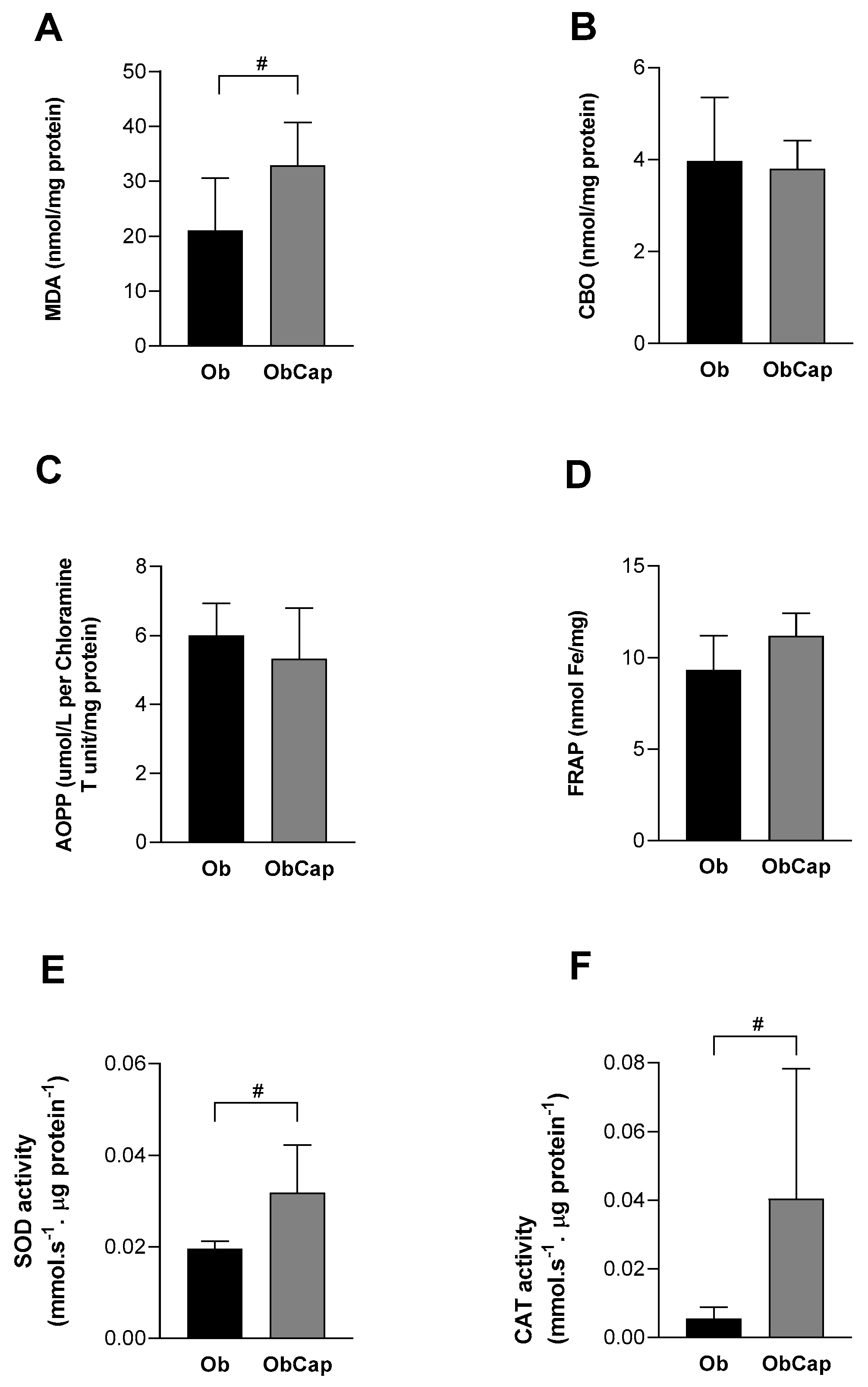 Nutrients 16 03183 g006