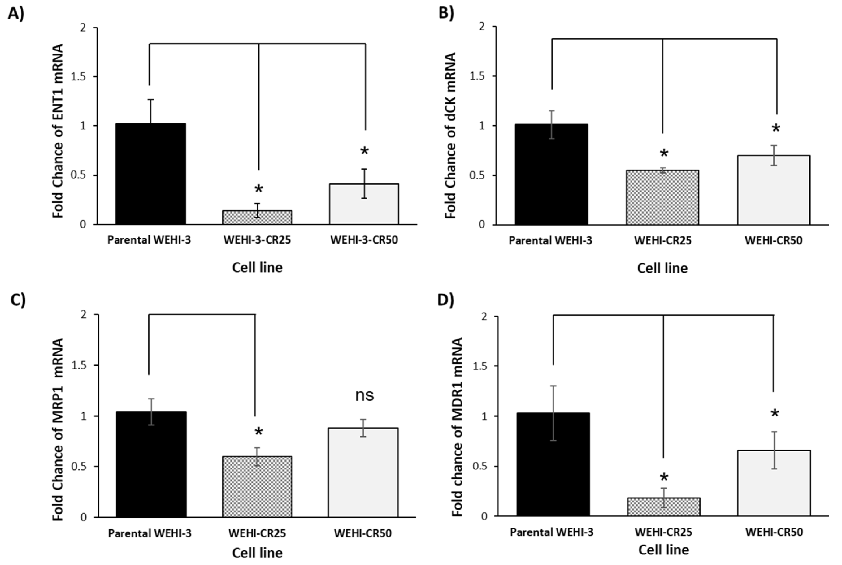 Nutrients 16 03190 g004 Nutrients 16 03190 g004