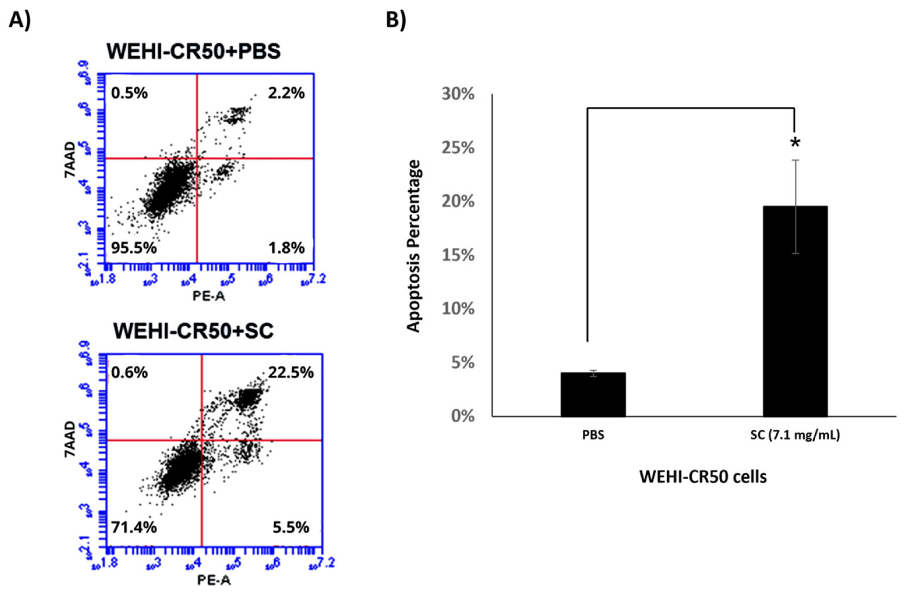 Nutrients 16 03190 g008 Nutrients 16 03190 g008