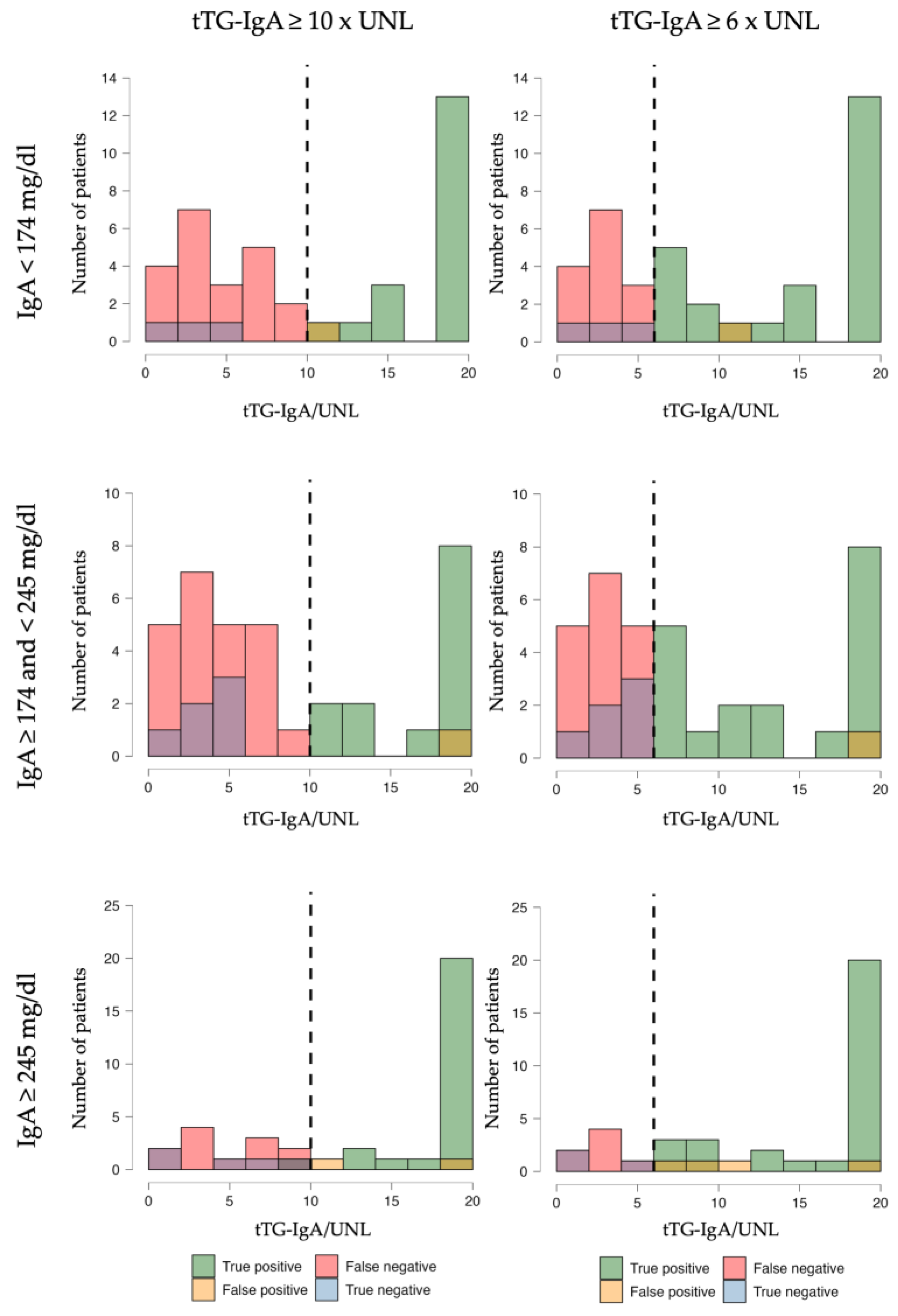 Nutrients 16 03195 g002 Nutrients 16 03195 g002