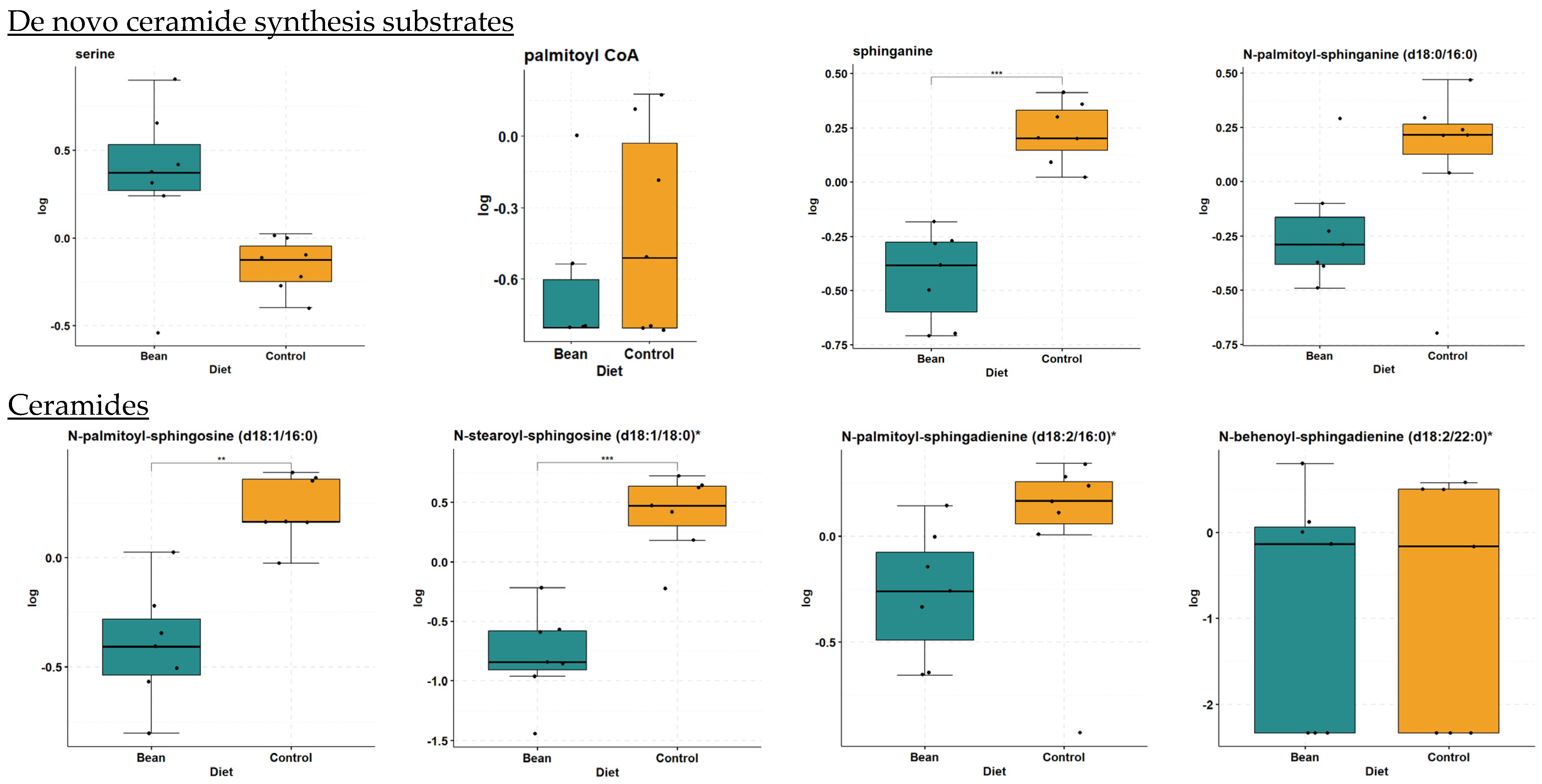Nutrients 16 03196 g003a