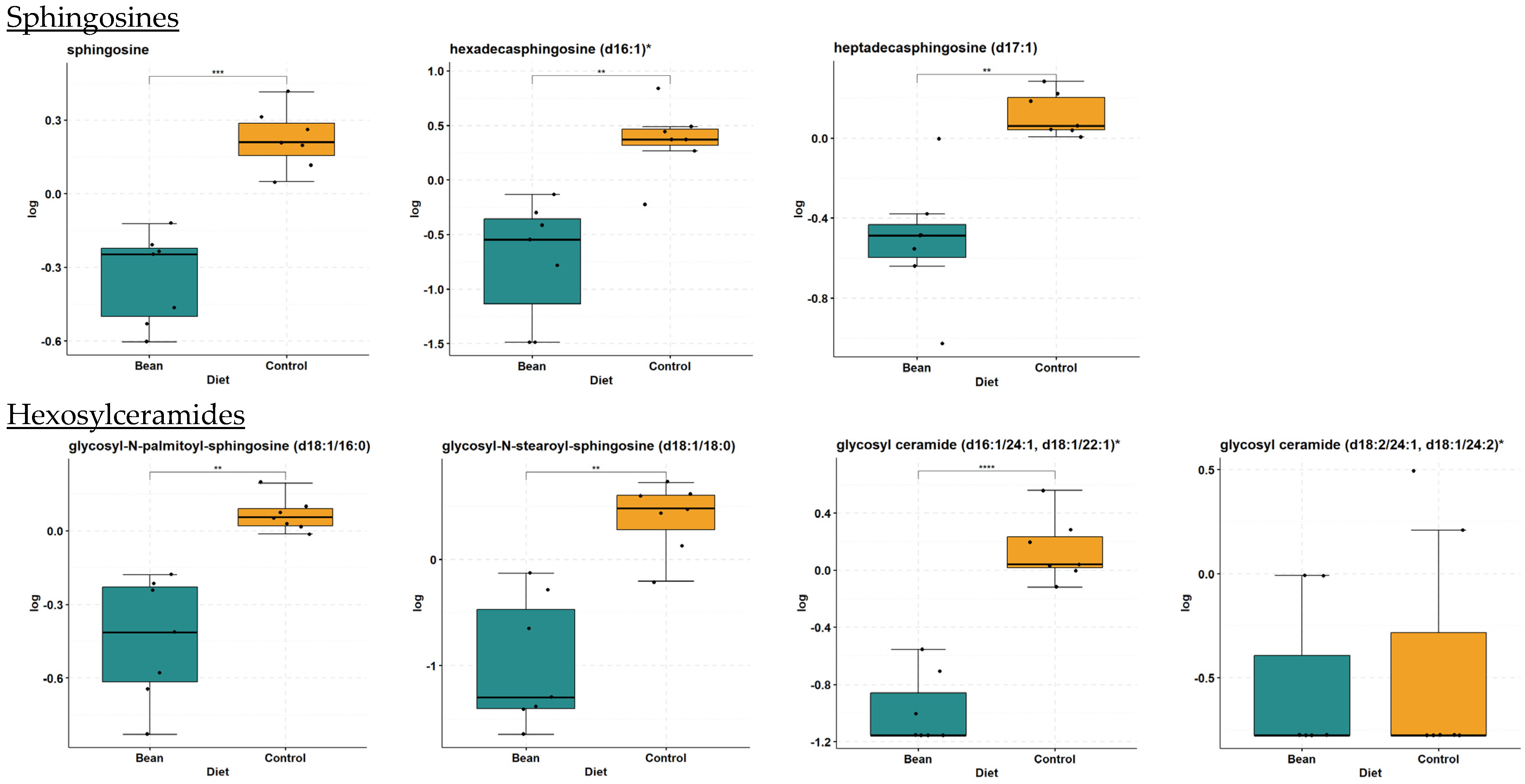 Nutrients 16 03196 g004