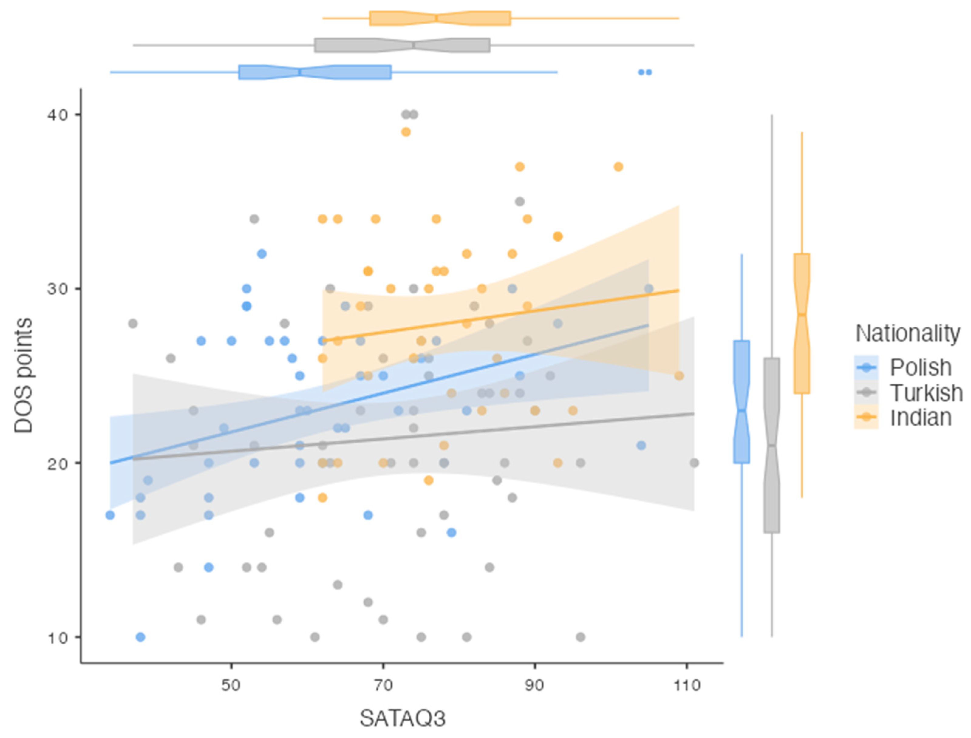 Nutrients 16 03199 g002