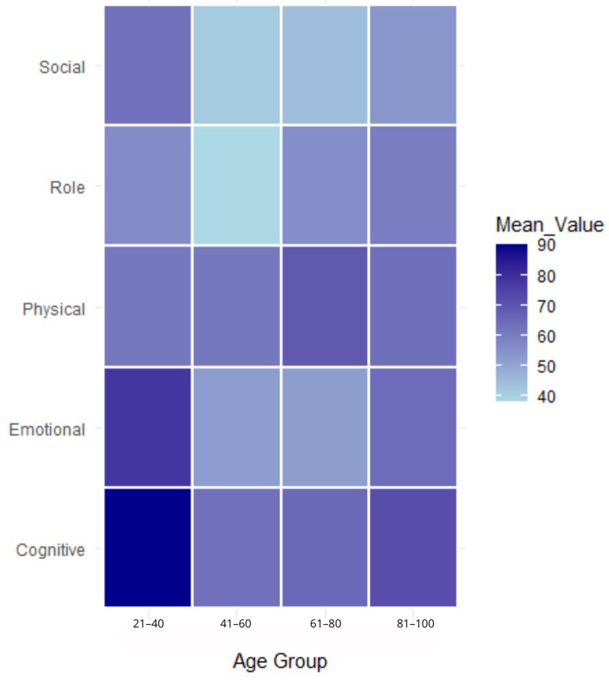 Nutrients 16 03207 g001