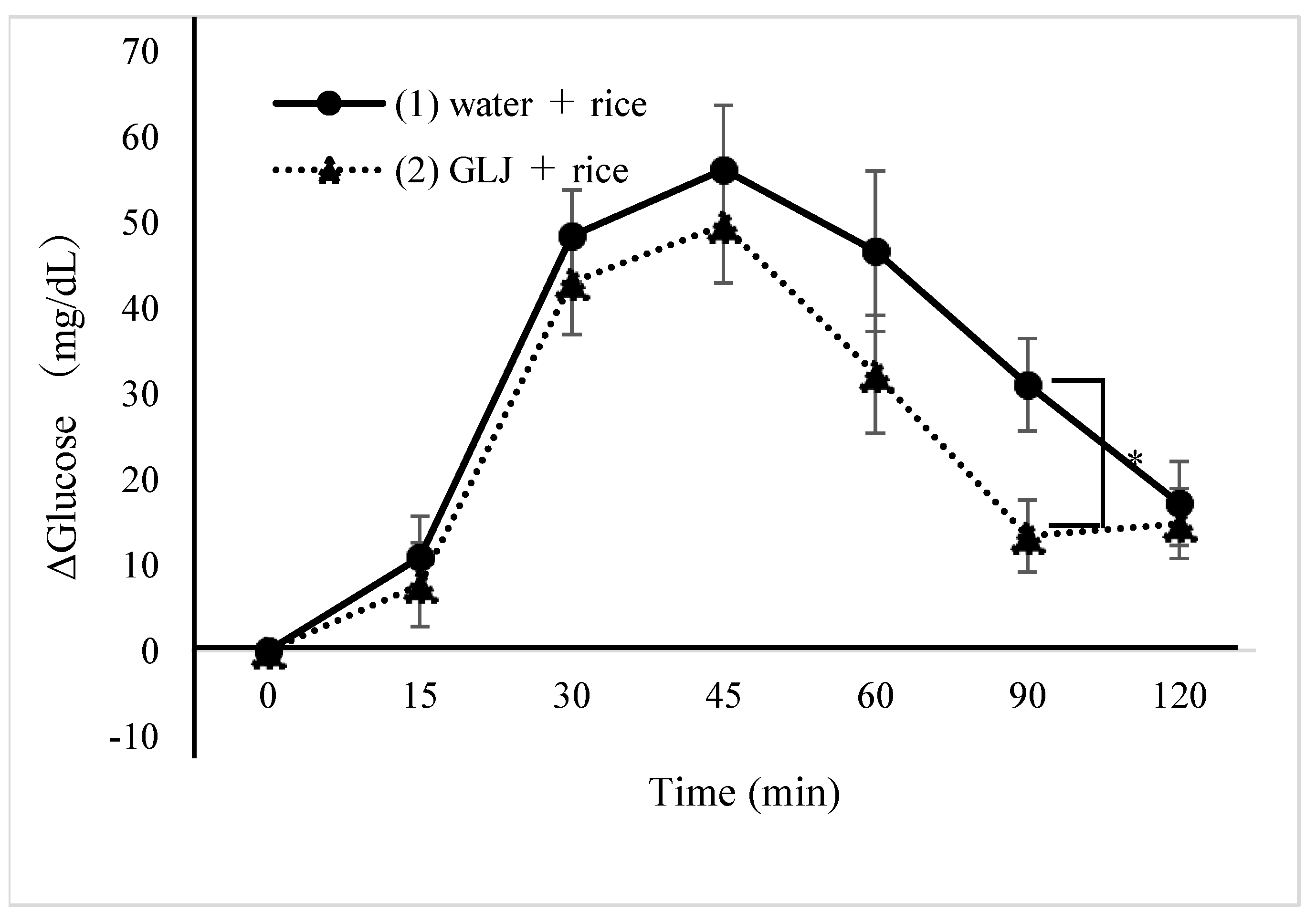 Nutrients 16 03226 g001